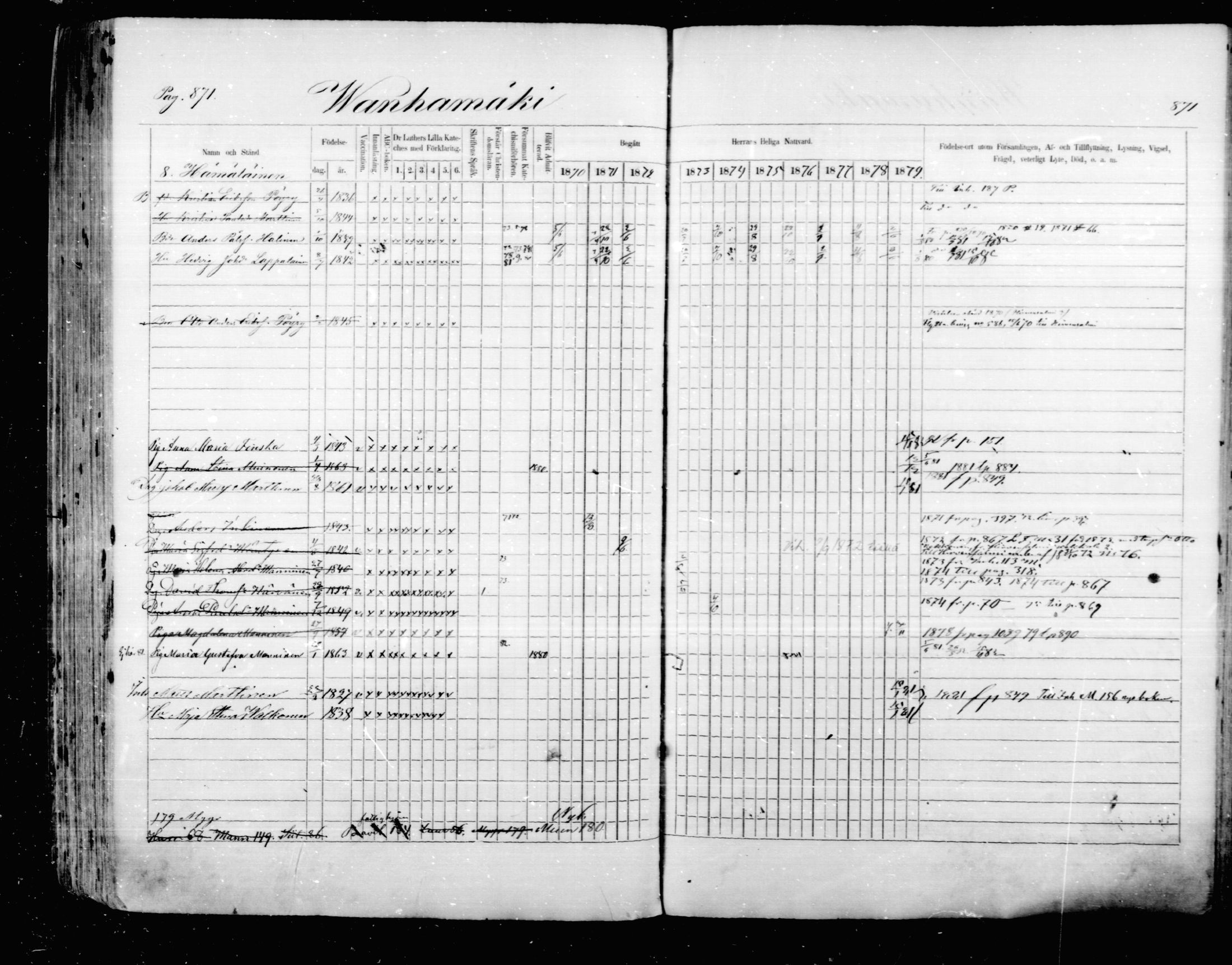 [ ../kirjat/Kirkonkirjat/mikkeli/rippikirja_1870-1879_msrk_mko22-40/kuvat/265.jpg ]