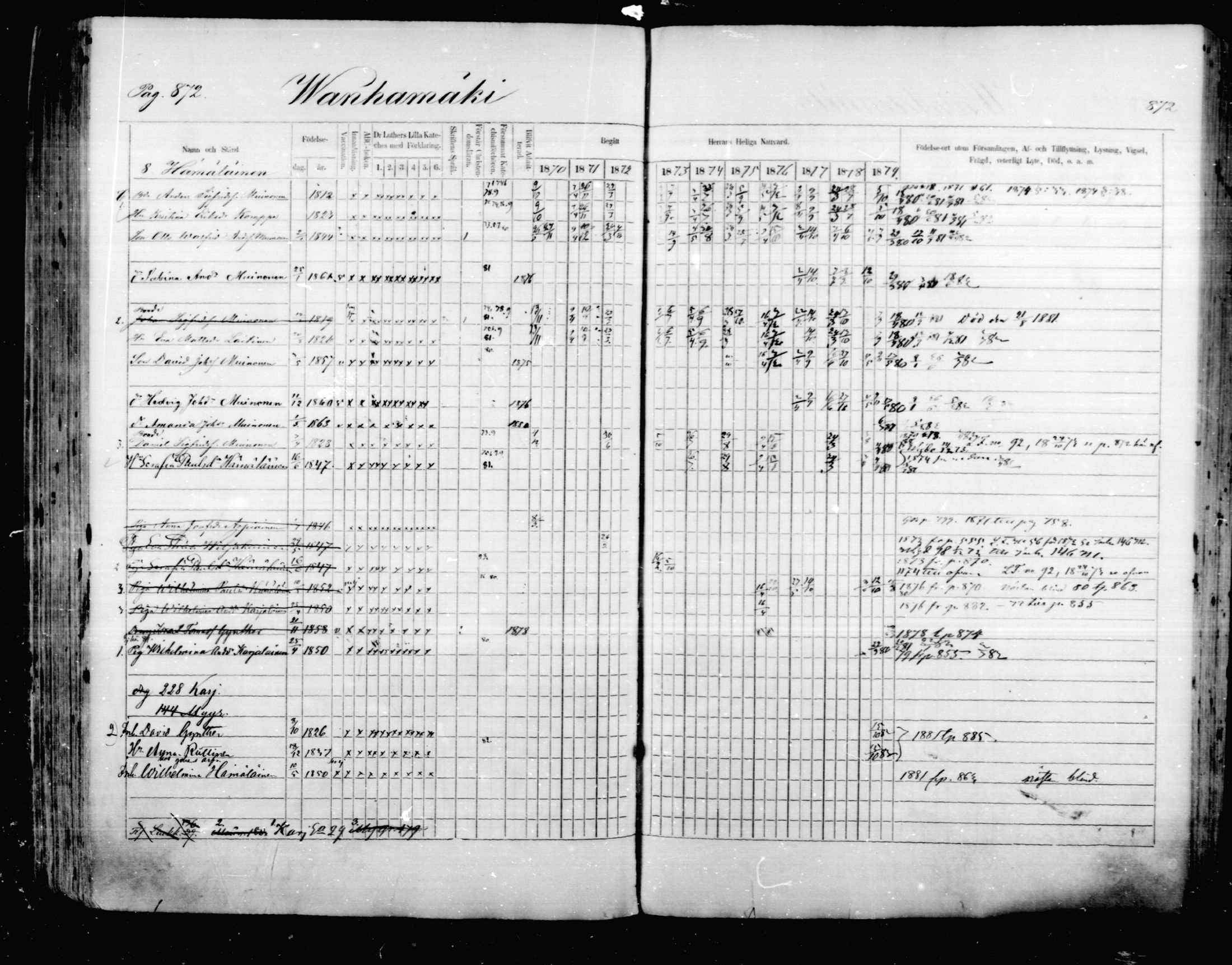 [ ../kirjat/Kirkonkirjat/mikkeli/rippikirja_1870-1879_msrk_mko22-40/kuvat/266.jpg ]