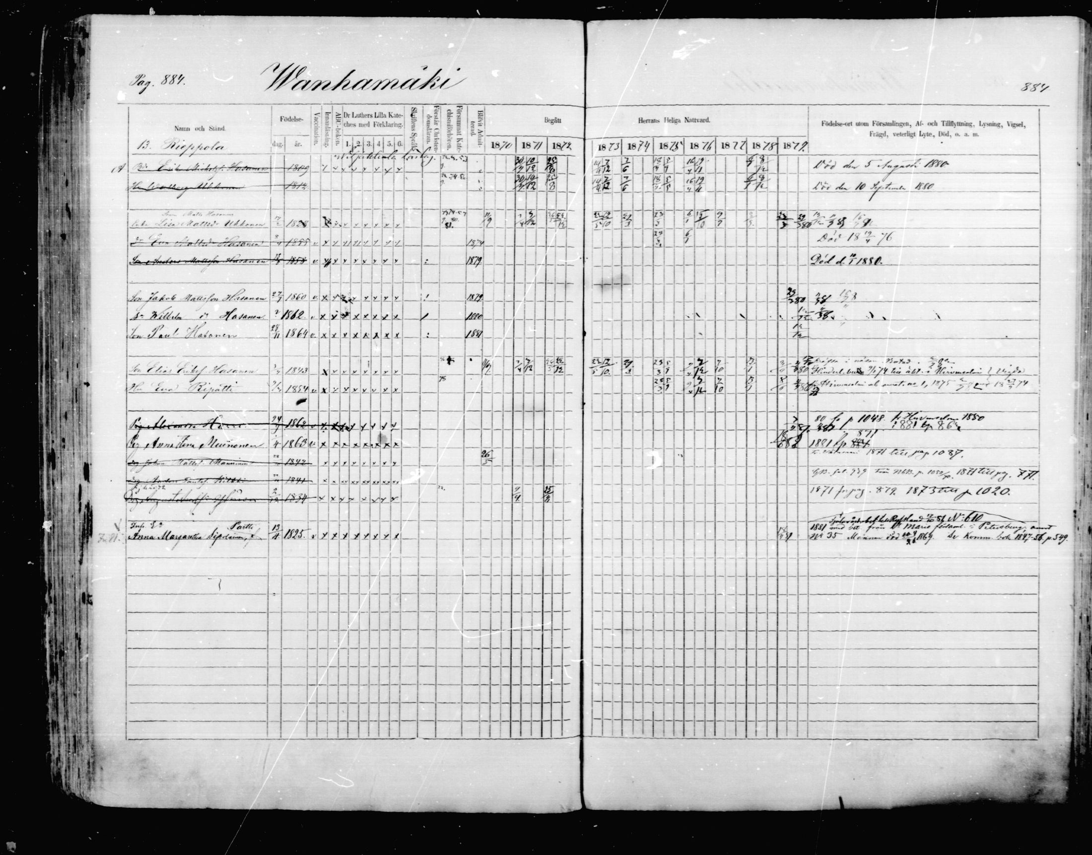 [ ../kirjat/Kirkonkirjat/mikkeli/rippikirja_1870-1879_msrk_mko22-40/kuvat/278.jpg ]
