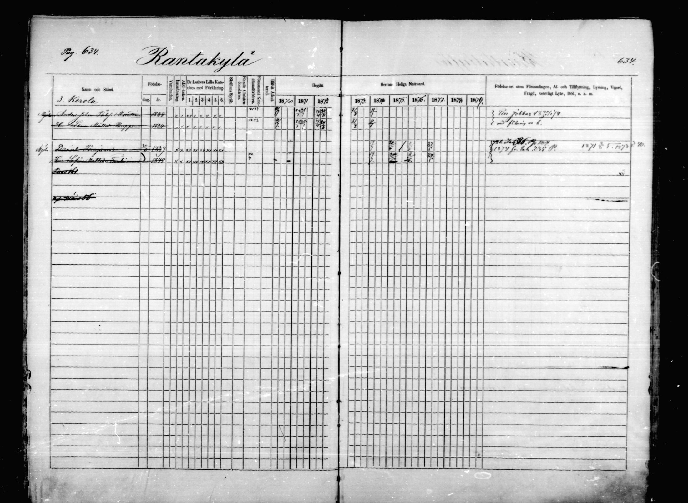 [ ../kirjat/Kirkonkirjat/mikkeli/rippikirja_1870-1879_msrk_mko22-40/kuvat/28.jpg ]