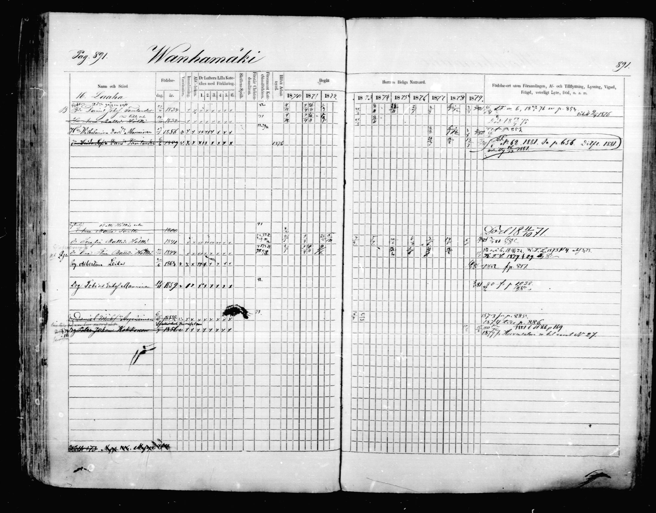 [ ../kirjat/Kirkonkirjat/mikkeli/rippikirja_1870-1879_msrk_mko22-40/kuvat/285.jpg ]