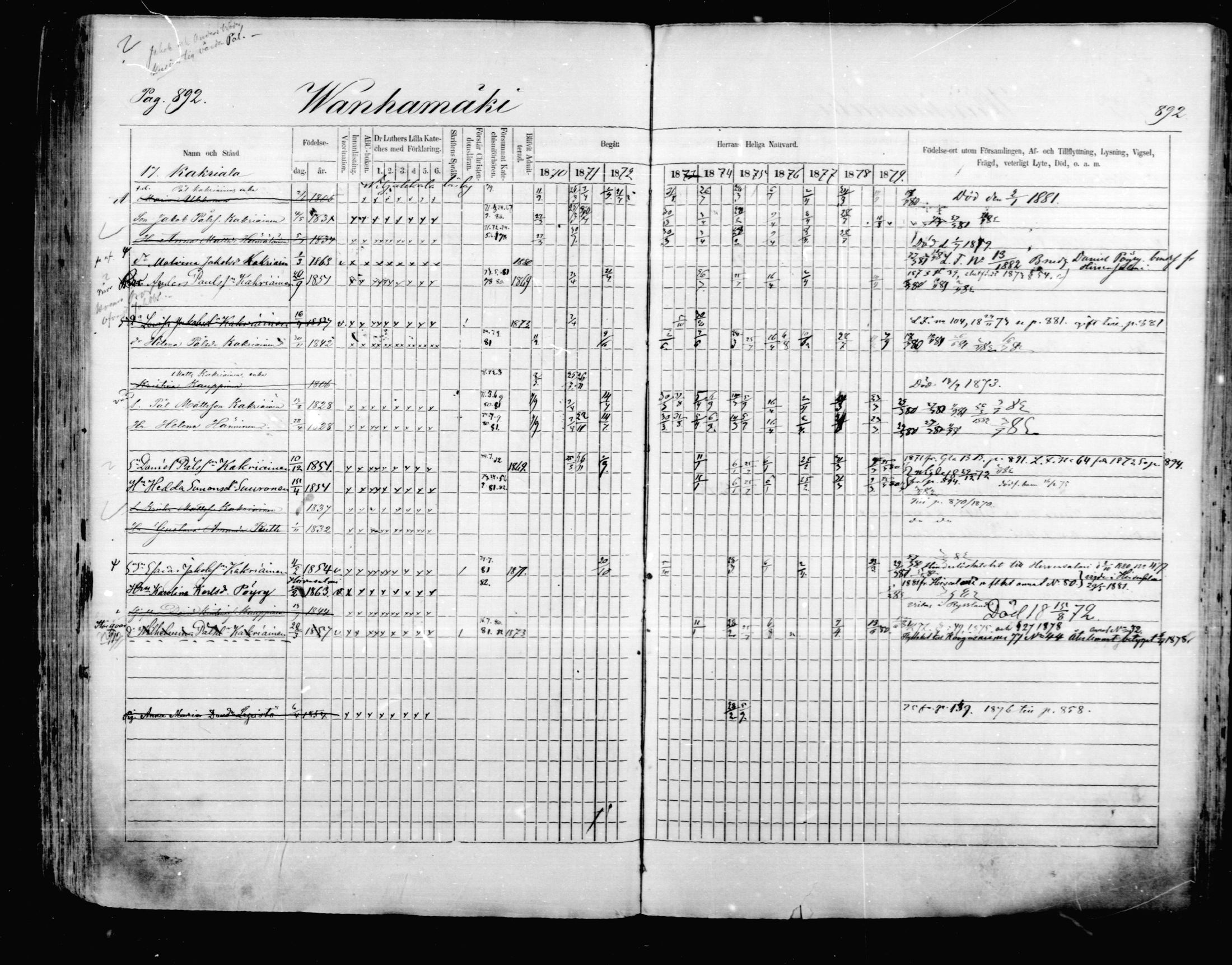 [ ../kirjat/Kirkonkirjat/mikkeli/rippikirja_1870-1879_msrk_mko22-40/kuvat/286.jpg ]