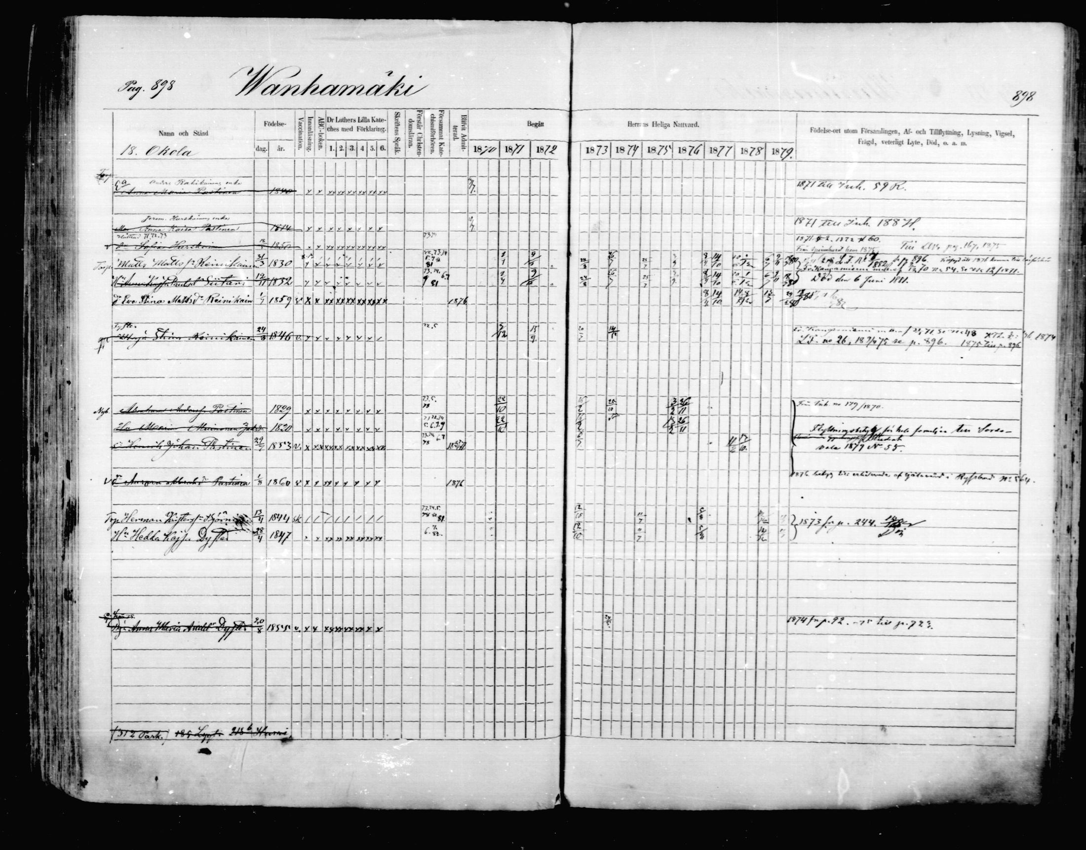 [ ../kirjat/Kirkonkirjat/mikkeli/rippikirja_1870-1879_msrk_mko22-40/kuvat/292.jpg ]