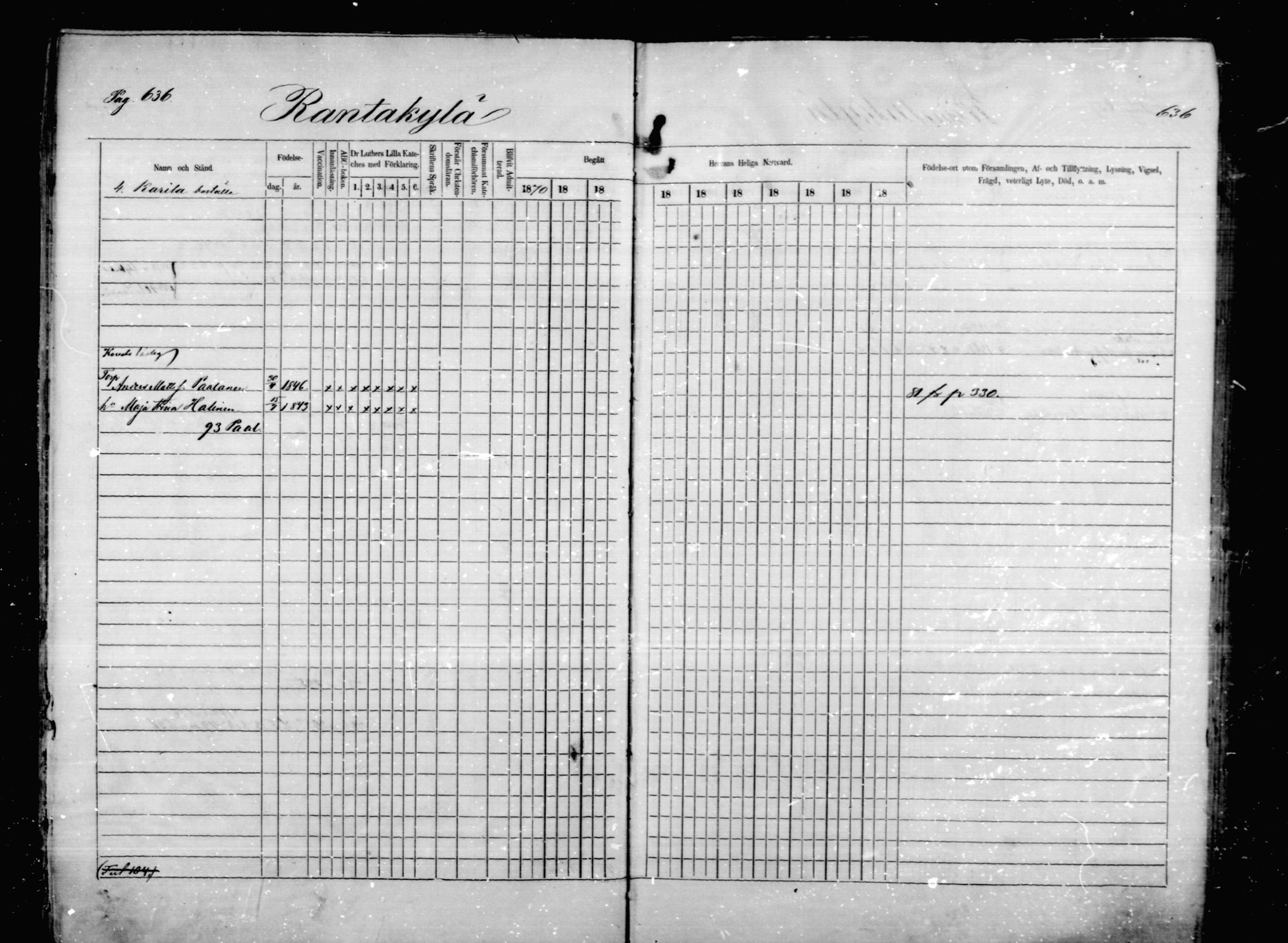 [ ../kirjat/Kirkonkirjat/mikkeli/rippikirja_1870-1879_msrk_mko22-40/kuvat/30.jpg ]