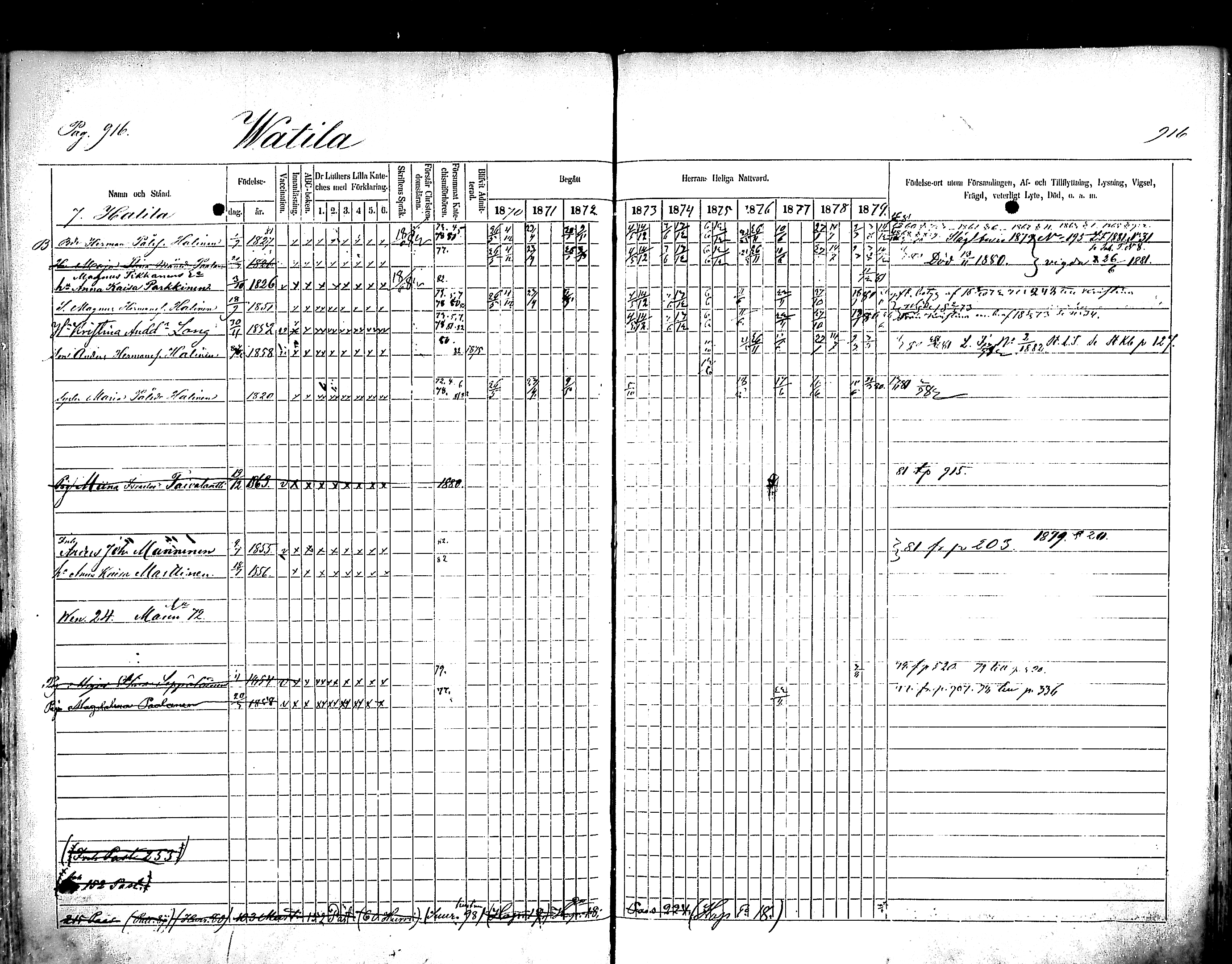 [ ../kirjat/Kirkonkirjat/mikkeli/rippikirja_1870-1879_msrk_mko22-40/kuvat/310.jpg ]