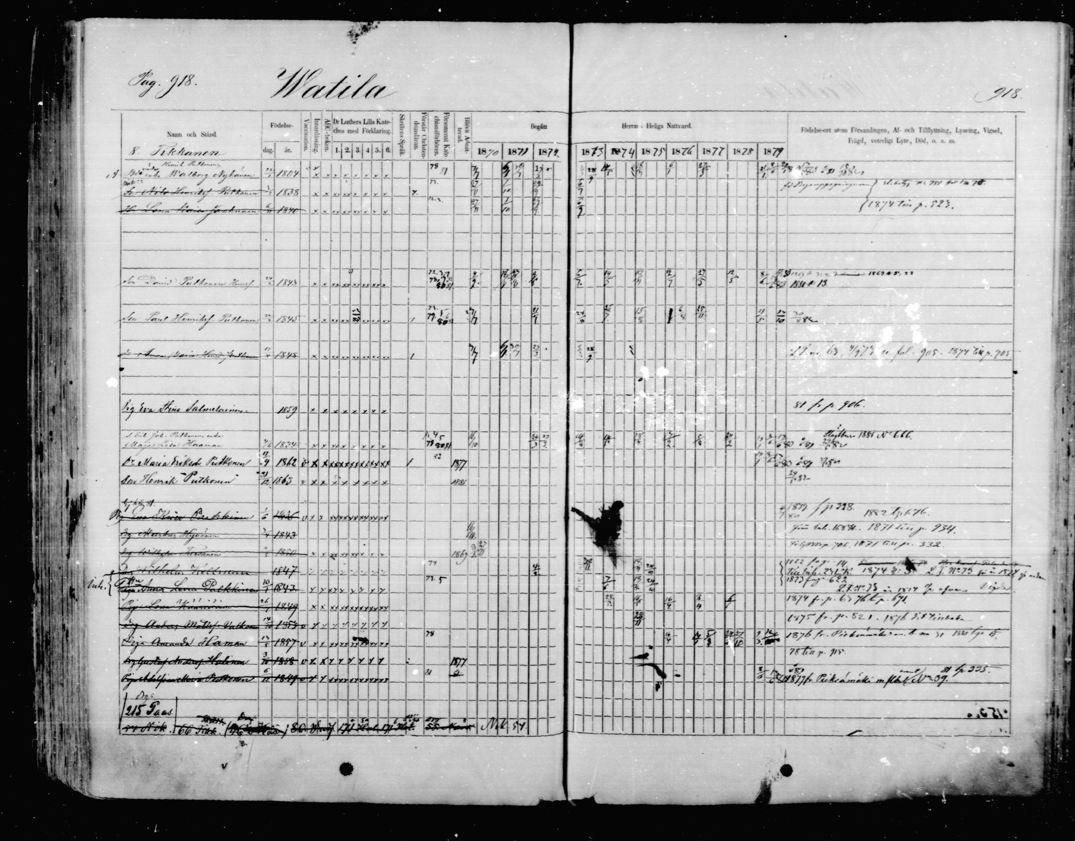 [ ../kirjat/Kirkonkirjat/mikkeli/rippikirja_1870-1879_msrk_mko22-40/kuvat/312.jpg ]