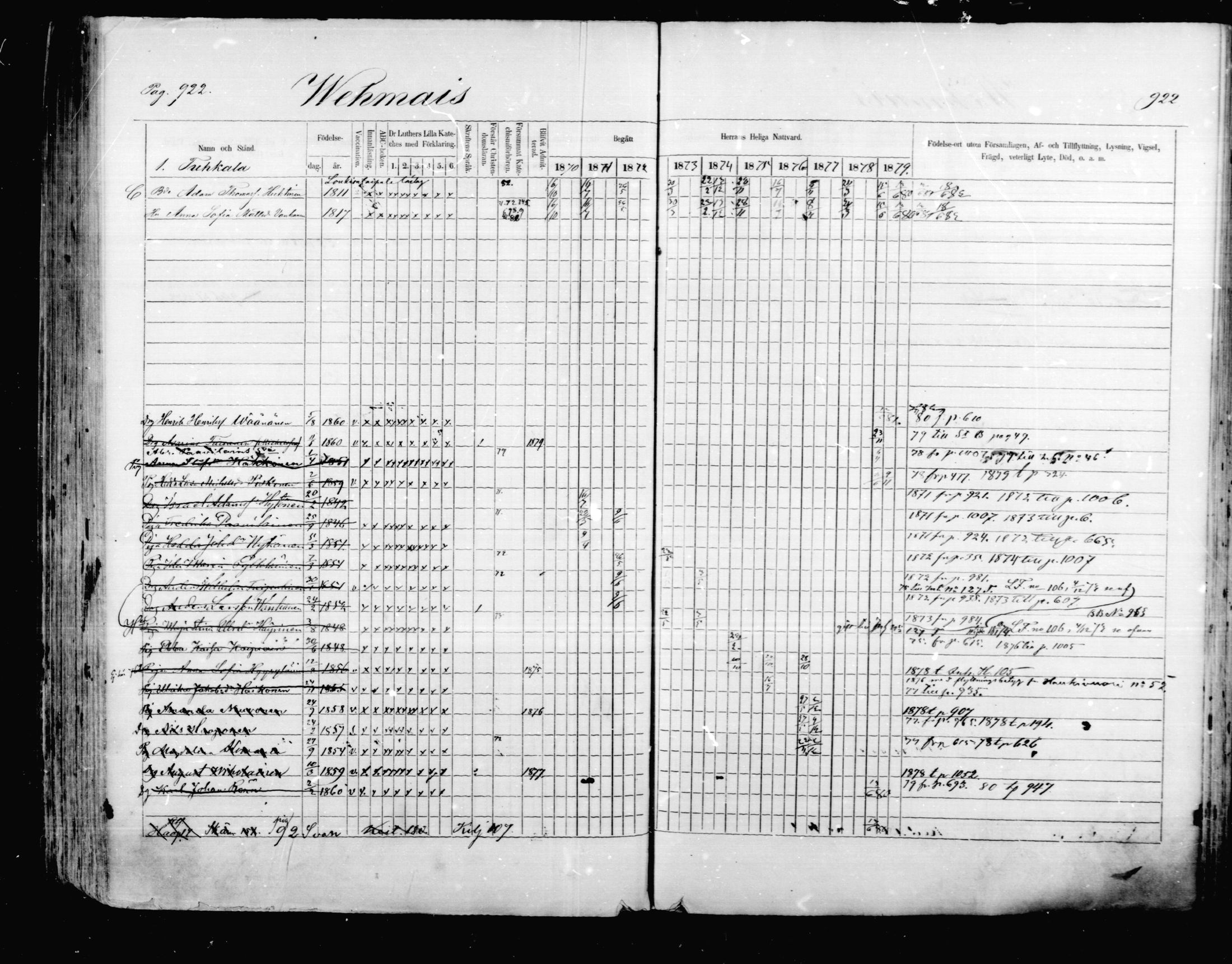 [ ../kirjat/Kirkonkirjat/mikkeli/rippikirja_1870-1879_msrk_mko22-40/kuvat/316.jpg ]