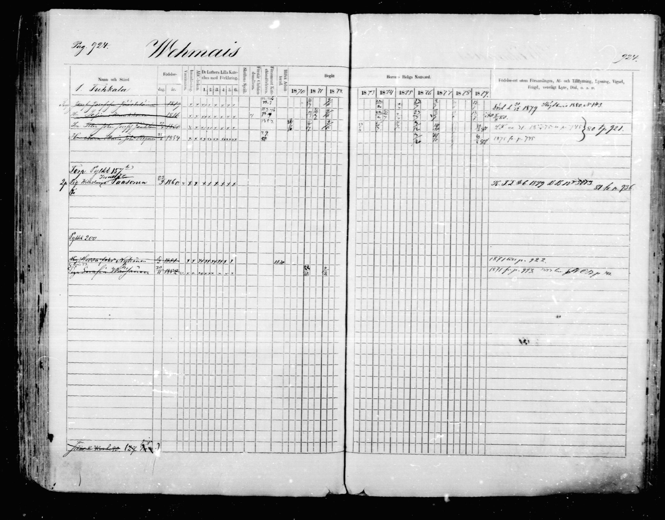 [ ../kirjat/Kirkonkirjat/mikkeli/rippikirja_1870-1879_msrk_mko22-40/kuvat/318.jpg ]