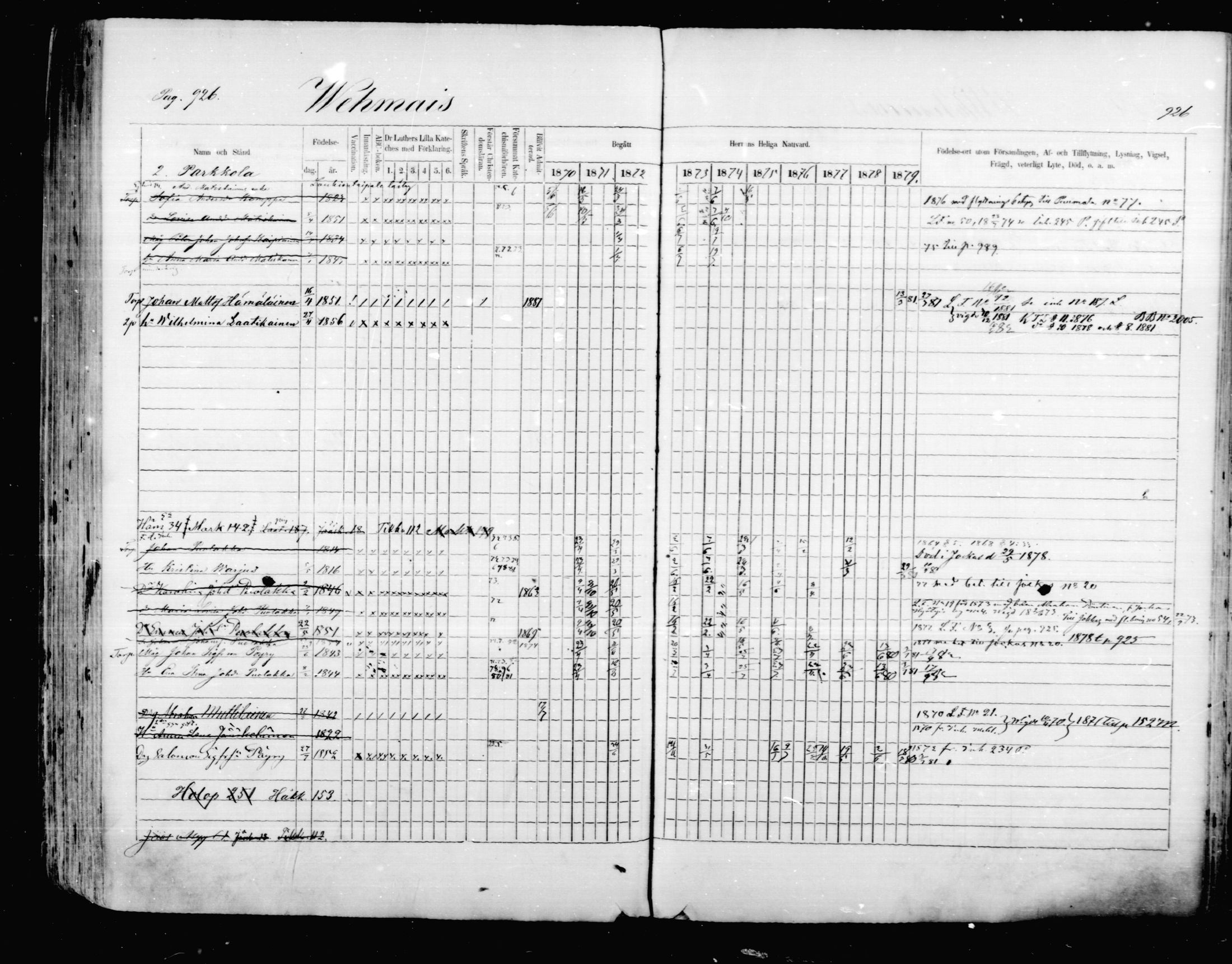 [ ../kirjat/Kirkonkirjat/mikkeli/rippikirja_1870-1879_msrk_mko22-40/kuvat/320.jpg ]