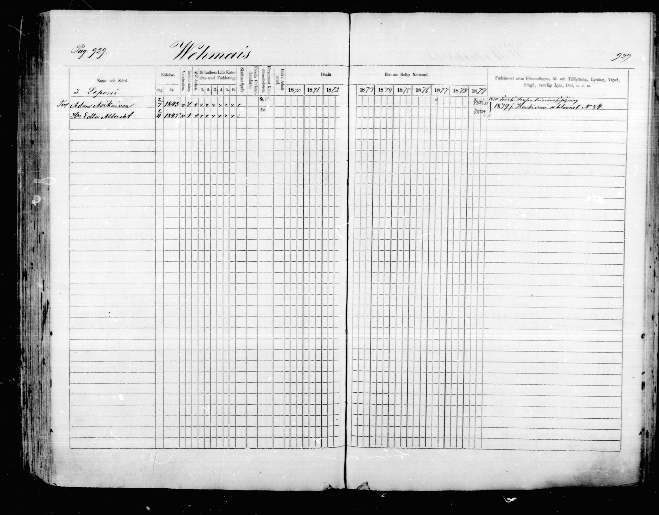 [ ../kirjat/Kirkonkirjat/mikkeli/rippikirja_1870-1879_msrk_mko22-40/kuvat/323.jpg ]