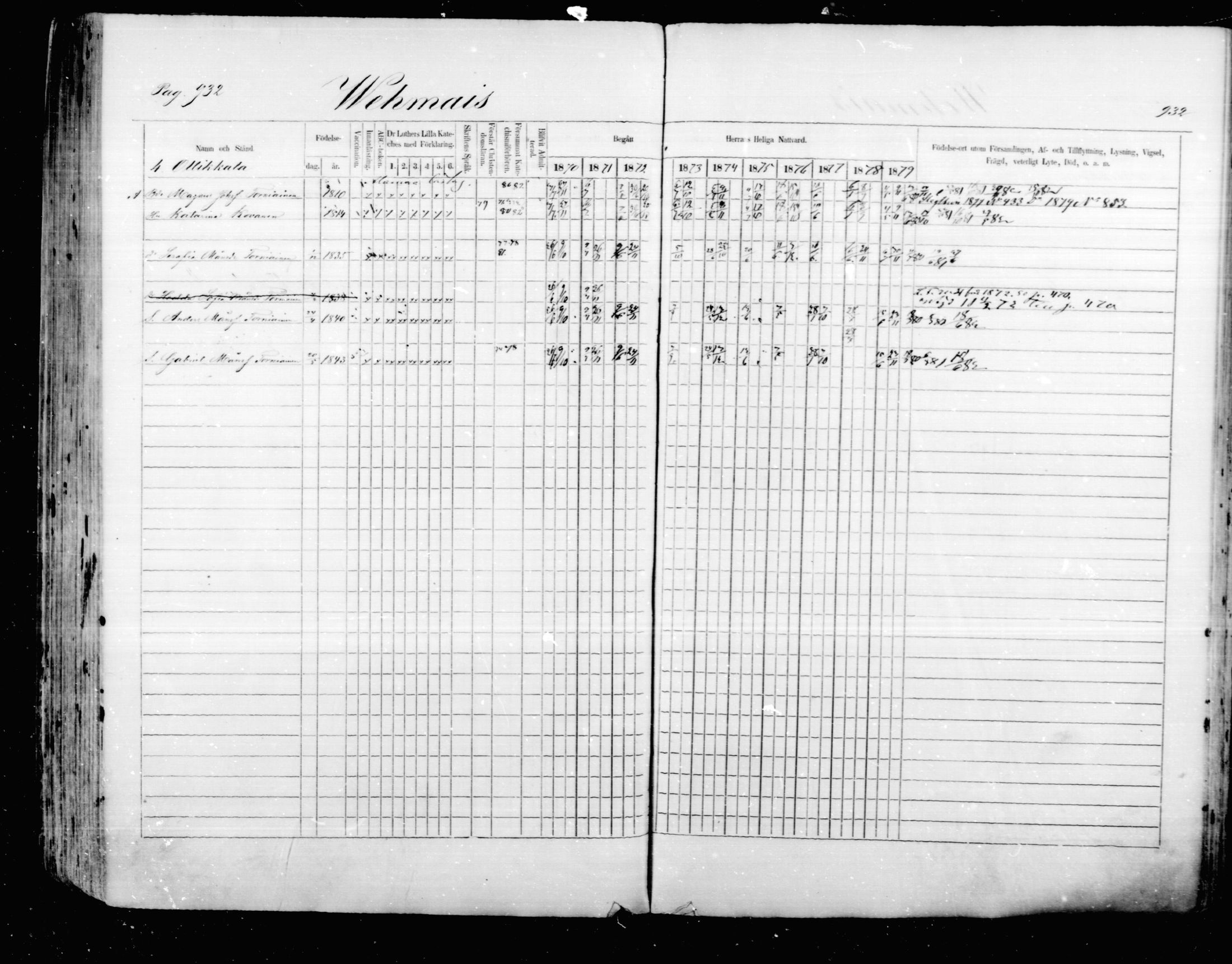 [ ../kirjat/Kirkonkirjat/mikkeli/rippikirja_1870-1879_msrk_mko22-40/kuvat/326.jpg ]