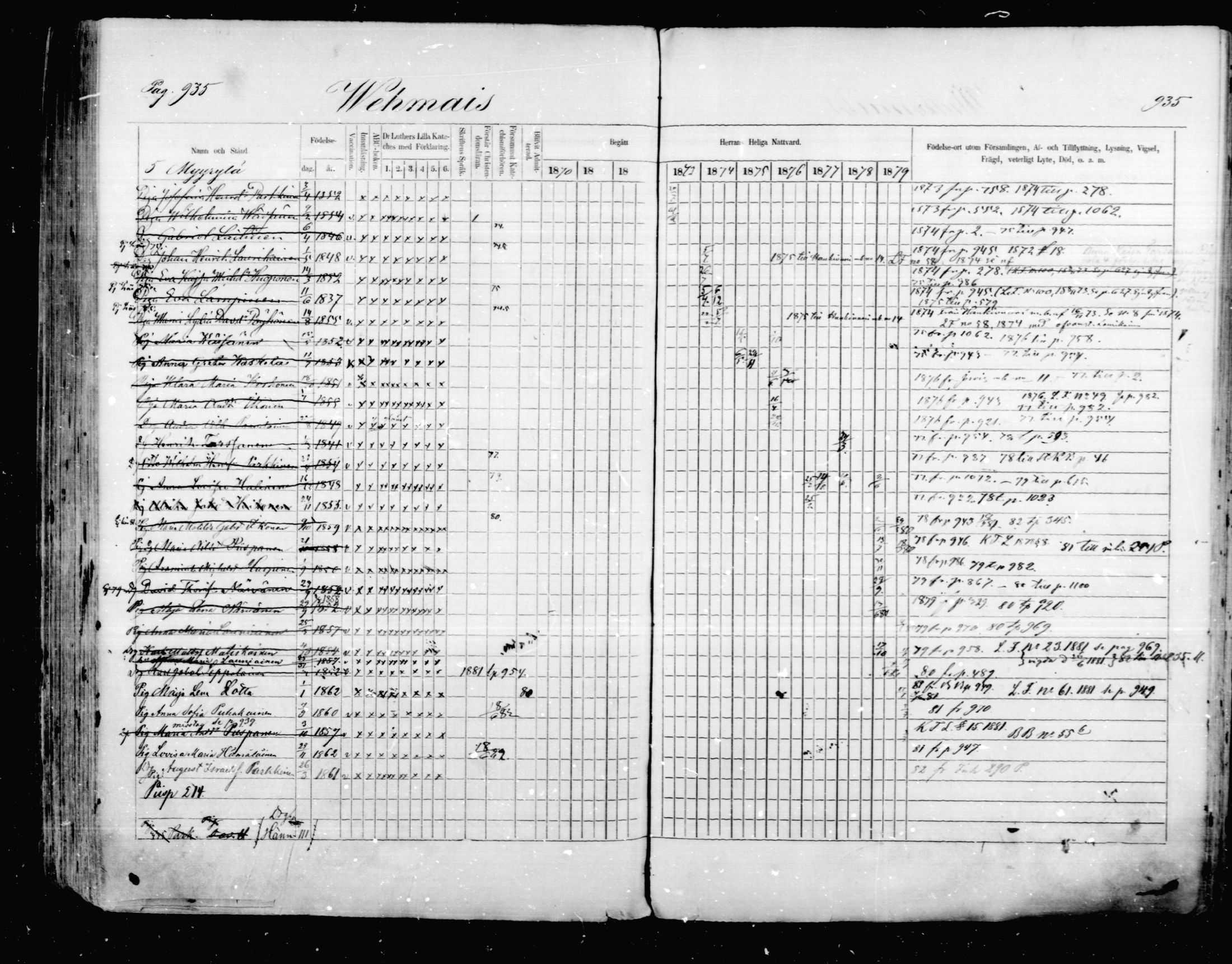 [ ../kirjat/Kirkonkirjat/mikkeli/rippikirja_1870-1879_msrk_mko22-40/kuvat/329.jpg ]