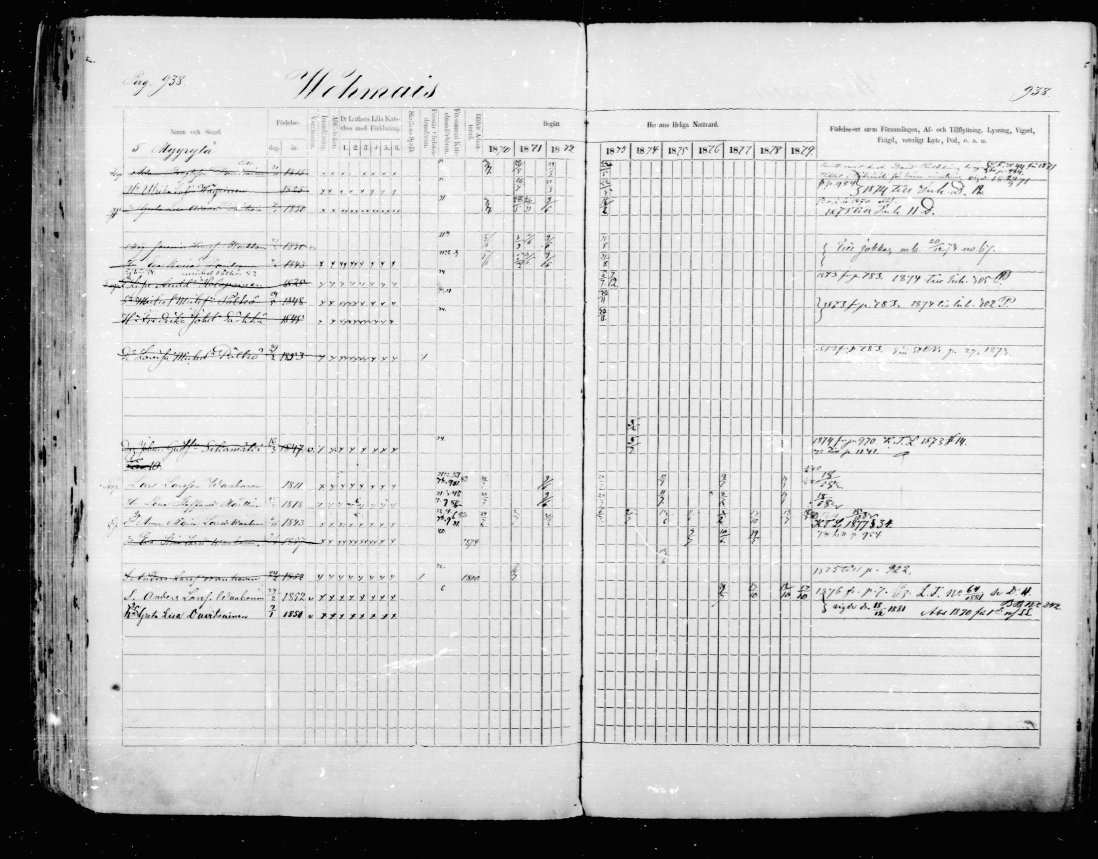 [ ../kirjat/Kirkonkirjat/mikkeli/rippikirja_1870-1879_msrk_mko22-40/kuvat/332.jpg ]