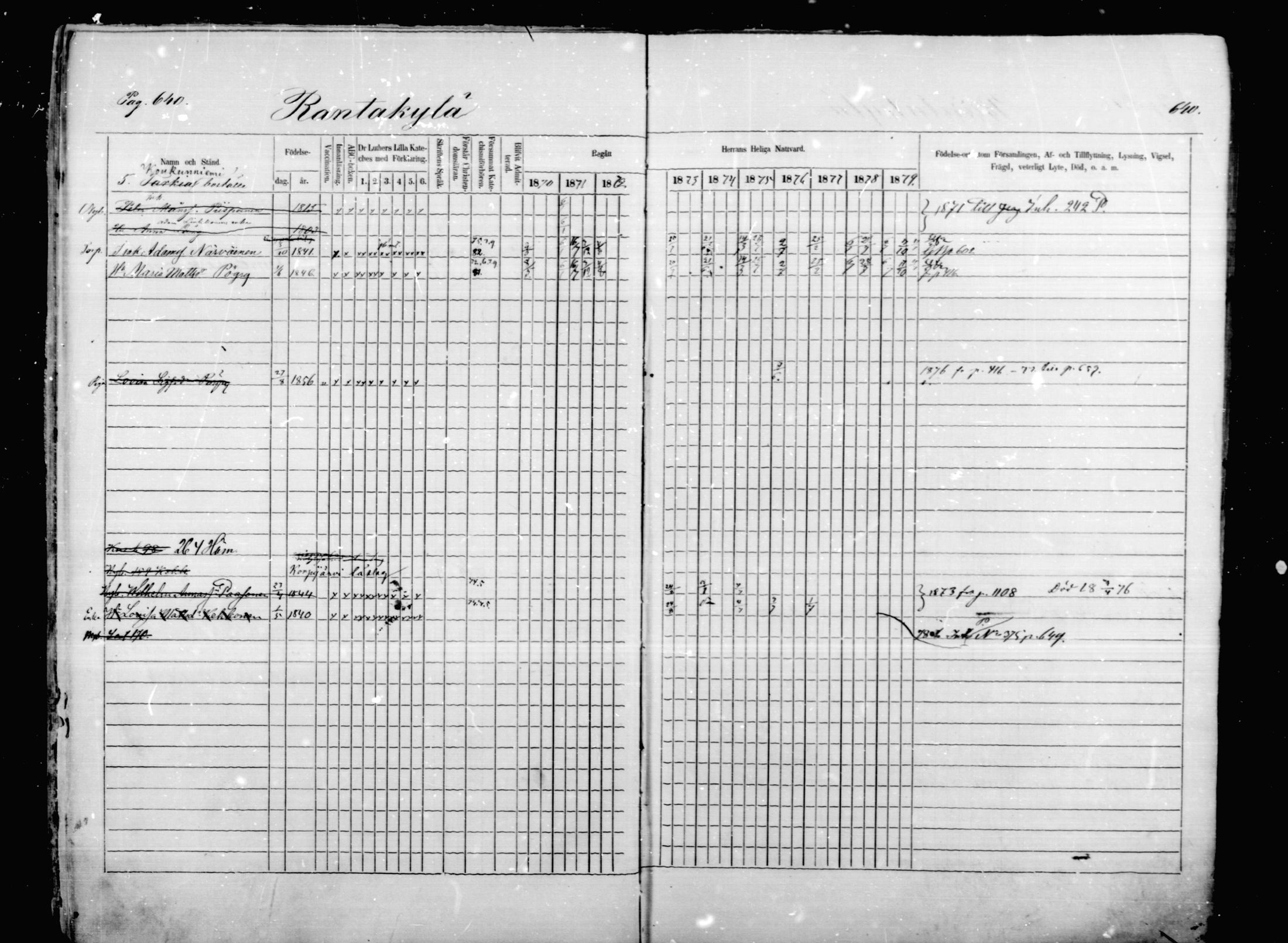 [ ../kirjat/Kirkonkirjat/mikkeli/rippikirja_1870-1879_msrk_mko22-40/kuvat/34.jpg ]