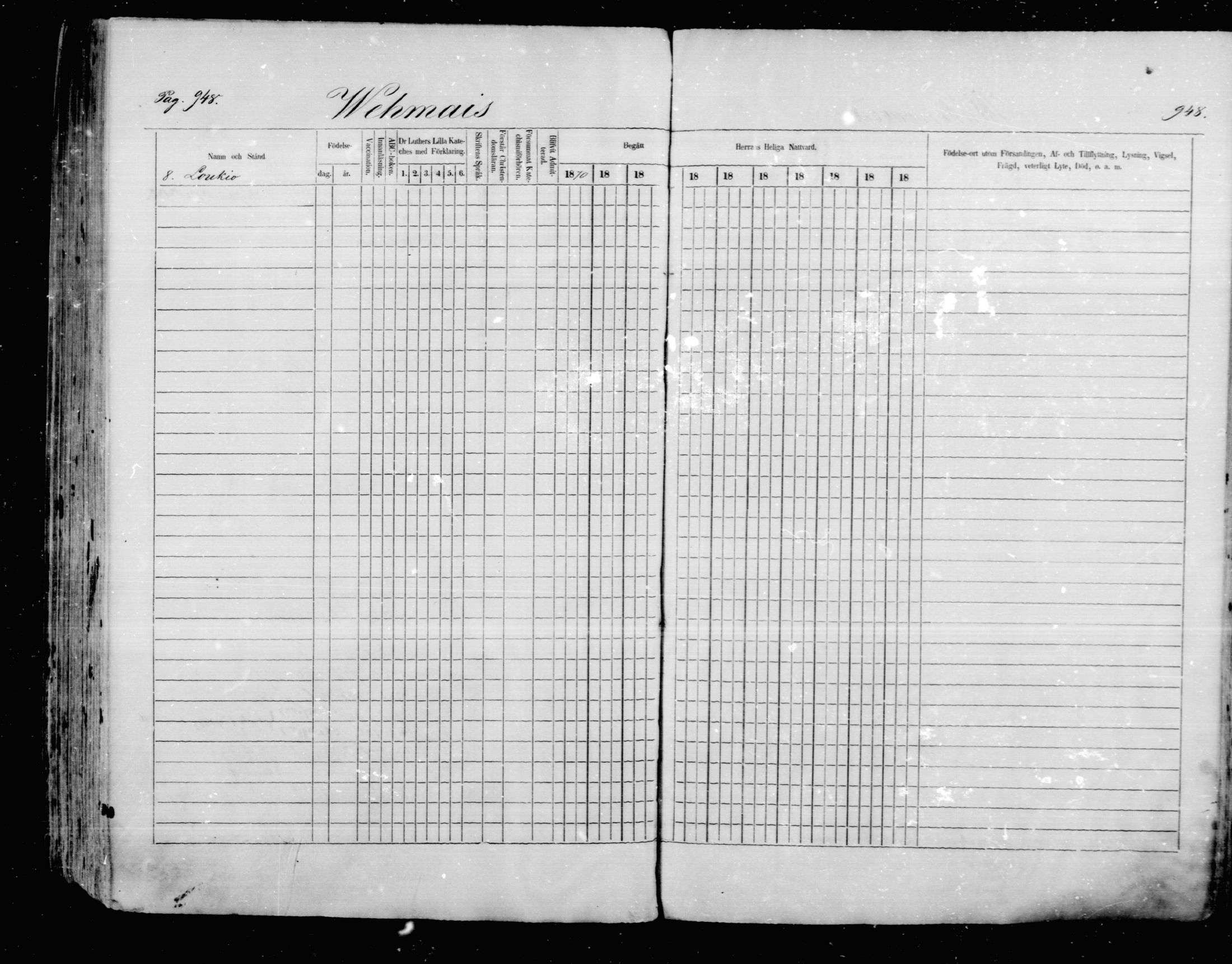 [ ../kirjat/Kirkonkirjat/mikkeli/rippikirja_1870-1879_msrk_mko22-40/kuvat/342.jpg ]