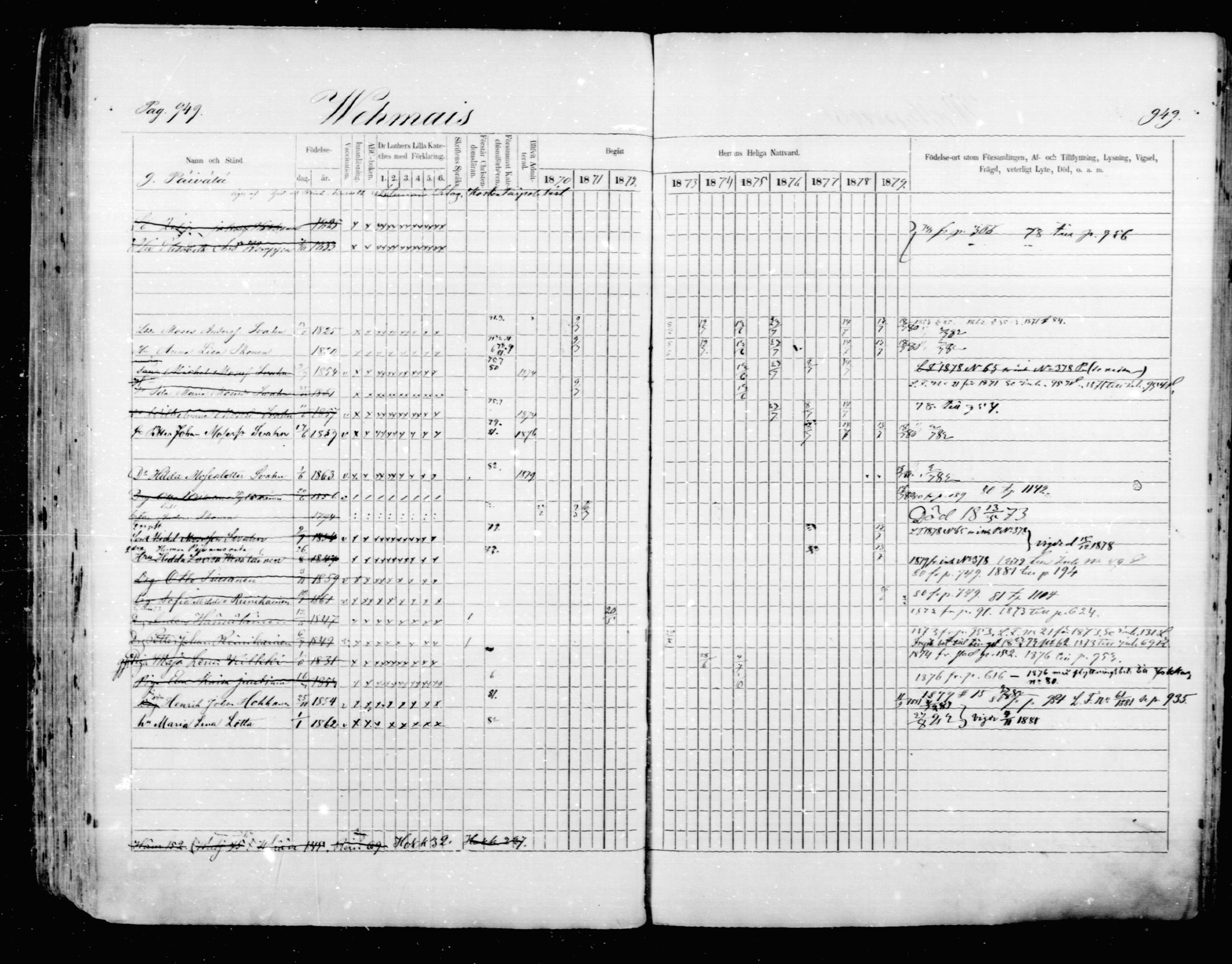 [ ../kirjat/Kirkonkirjat/mikkeli/rippikirja_1870-1879_msrk_mko22-40/kuvat/343.jpg ]