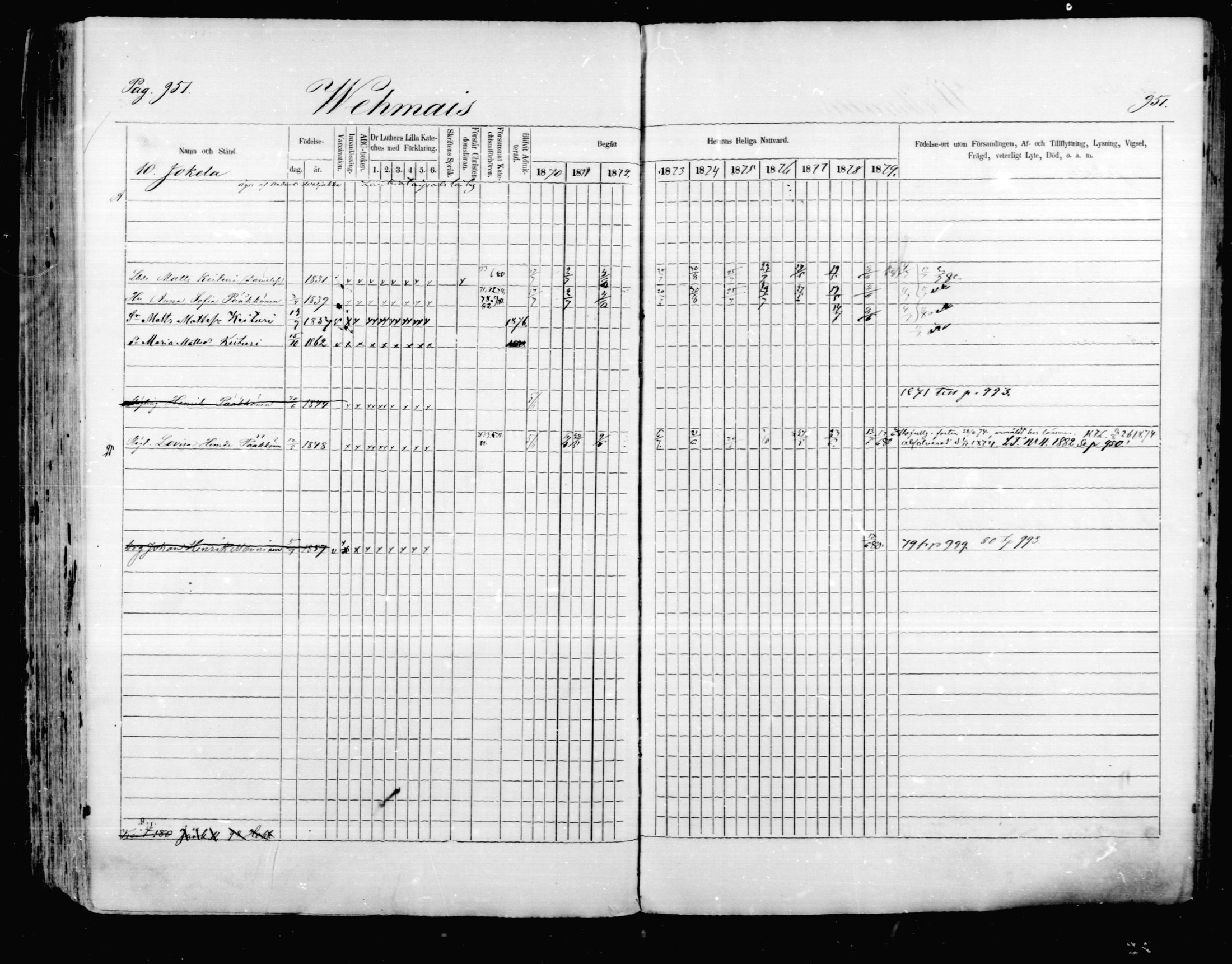 [ ../kirjat/Kirkonkirjat/mikkeli/rippikirja_1870-1879_msrk_mko22-40/kuvat/345.jpg ]