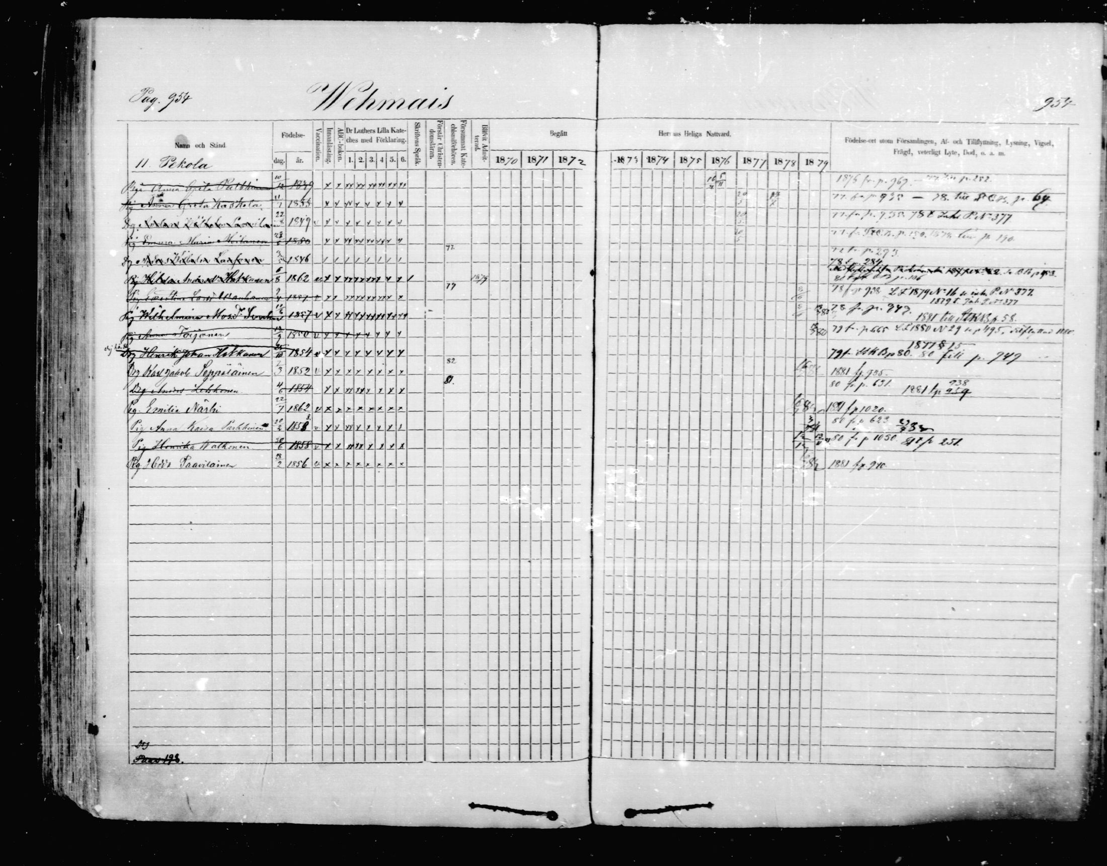 [ ../kirjat/Kirkonkirjat/mikkeli/rippikirja_1870-1879_msrk_mko22-40/kuvat/348.jpg ]