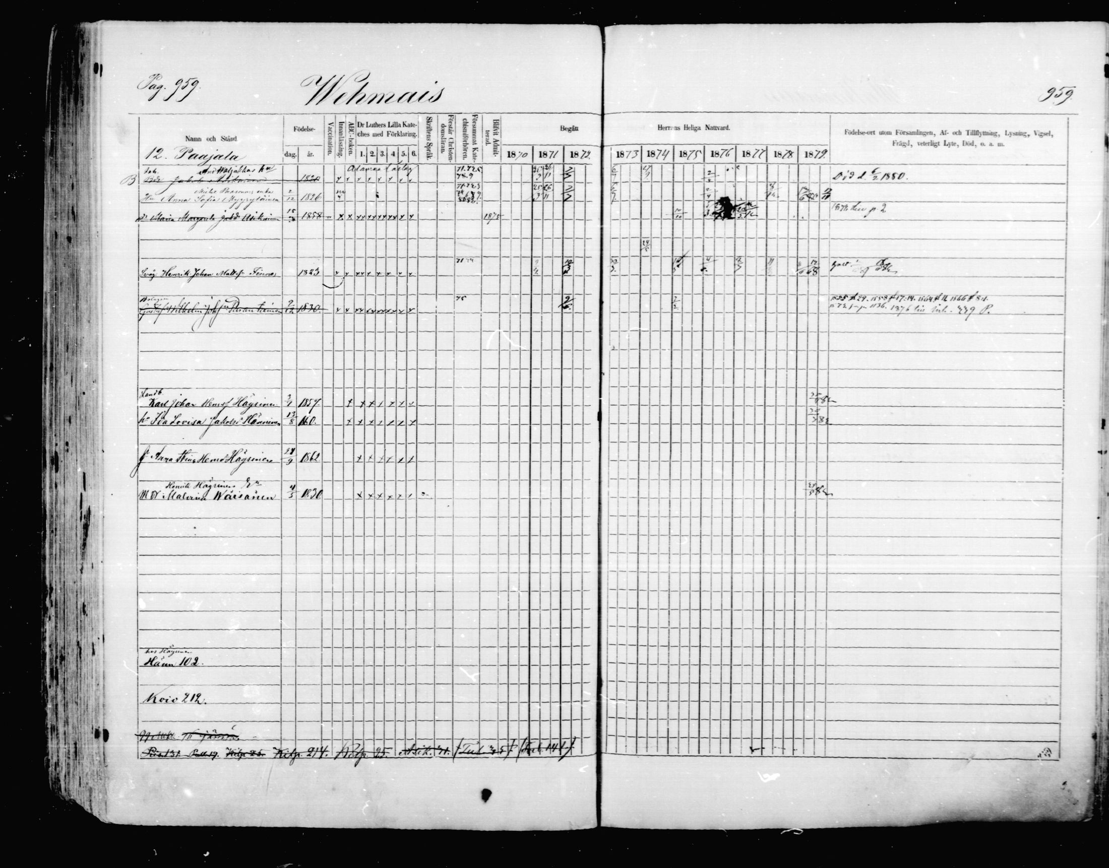 [ ../kirjat/Kirkonkirjat/mikkeli/rippikirja_1870-1879_msrk_mko22-40/kuvat/353.jpg ]