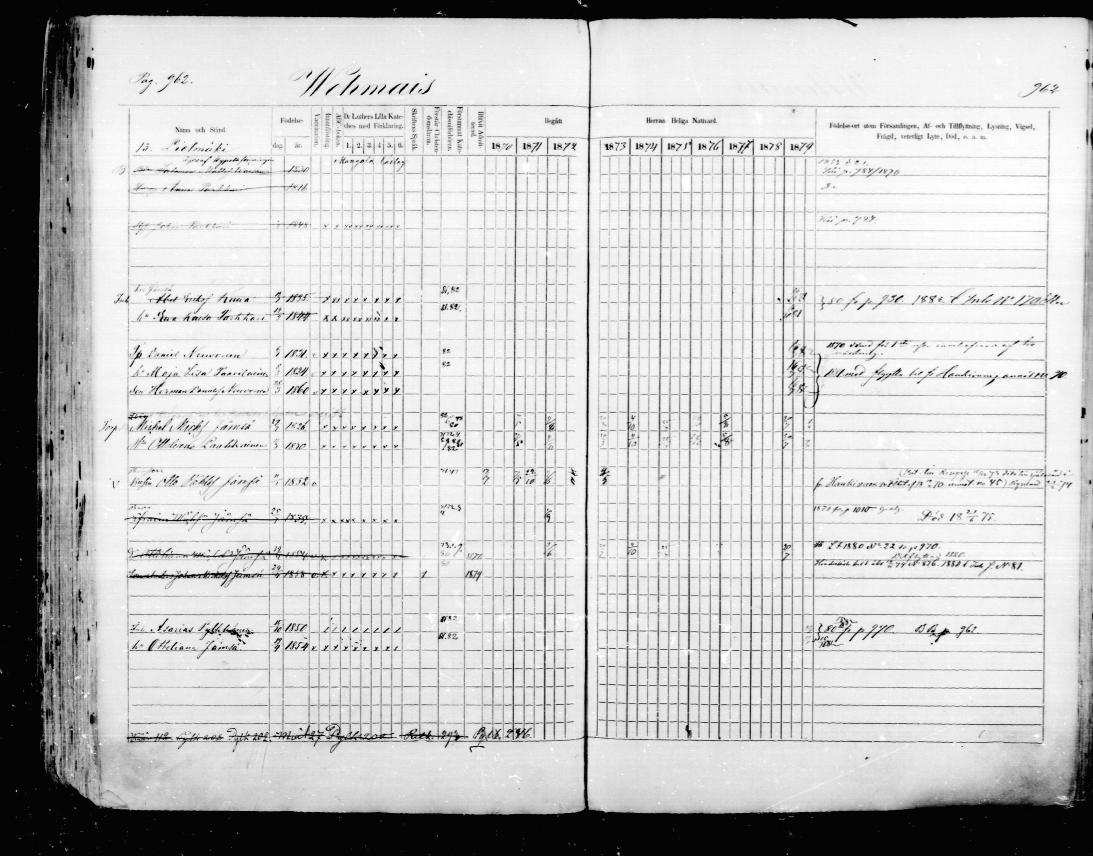 [ ../kirjat/Kirkonkirjat/mikkeli/rippikirja_1870-1879_msrk_mko22-40/kuvat/356.jpg ]
