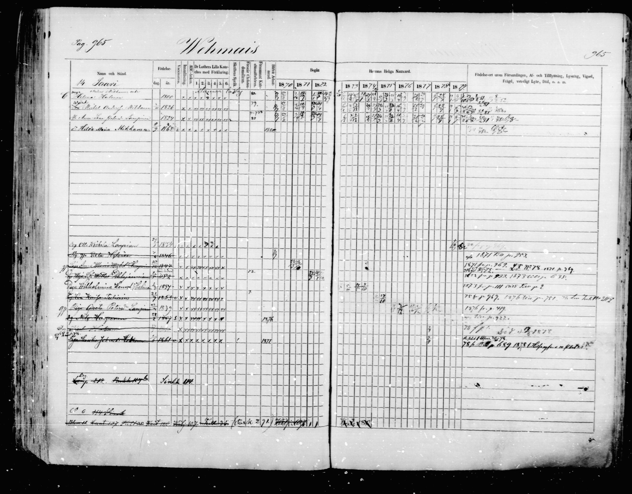 [ ../kirjat/Kirkonkirjat/mikkeli/rippikirja_1870-1879_msrk_mko22-40/kuvat/359.jpg ]
