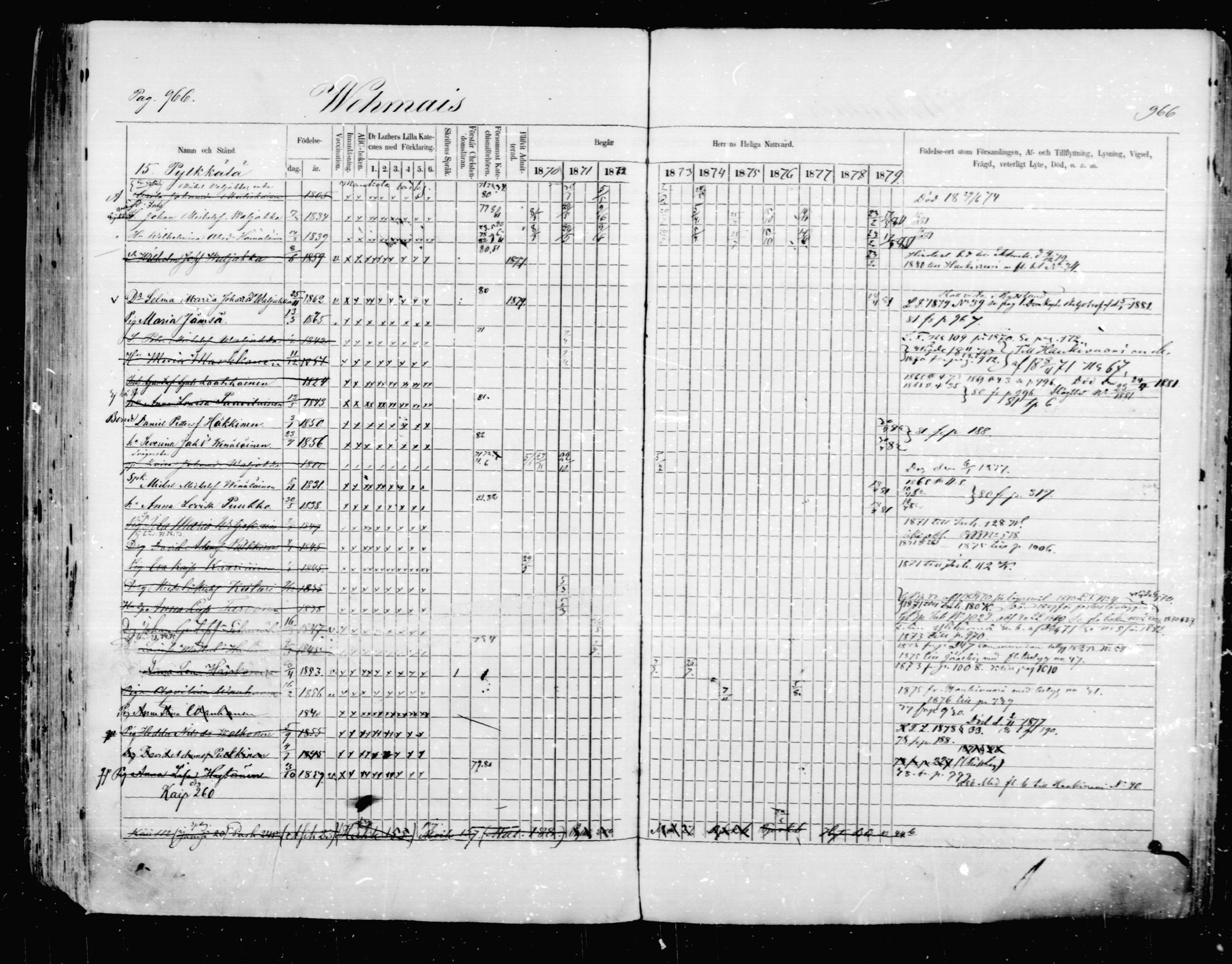 [ ../kirjat/Kirkonkirjat/mikkeli/rippikirja_1870-1879_msrk_mko22-40/kuvat/360.jpg ]