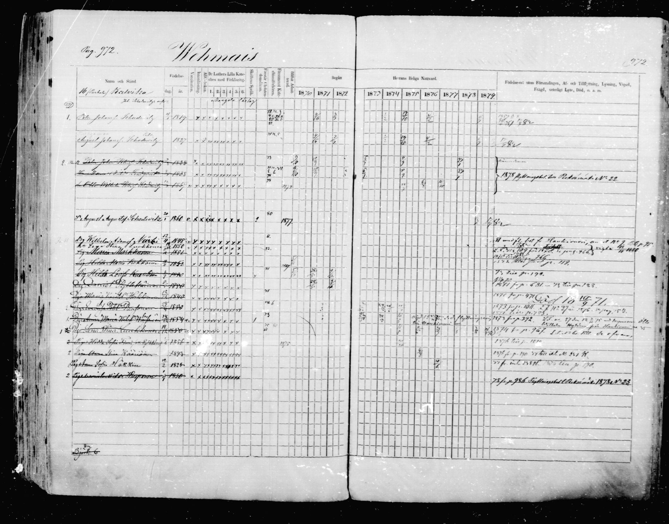 [ ../kirjat/Kirkonkirjat/mikkeli/rippikirja_1870-1879_msrk_mko22-40/kuvat/366.jpg ]