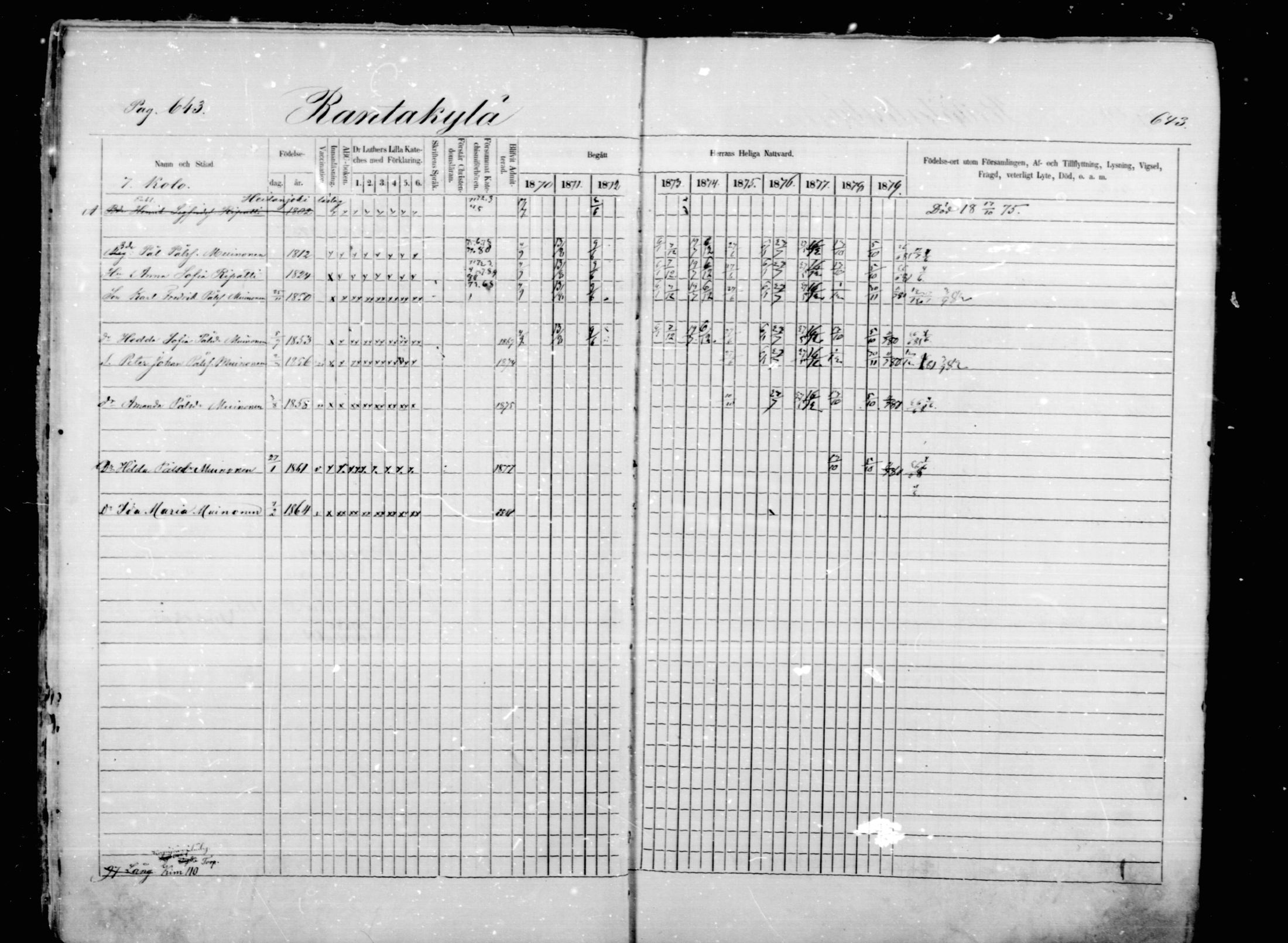 [ ../kirjat/Kirkonkirjat/mikkeli/rippikirja_1870-1879_msrk_mko22-40/kuvat/37.jpg ]