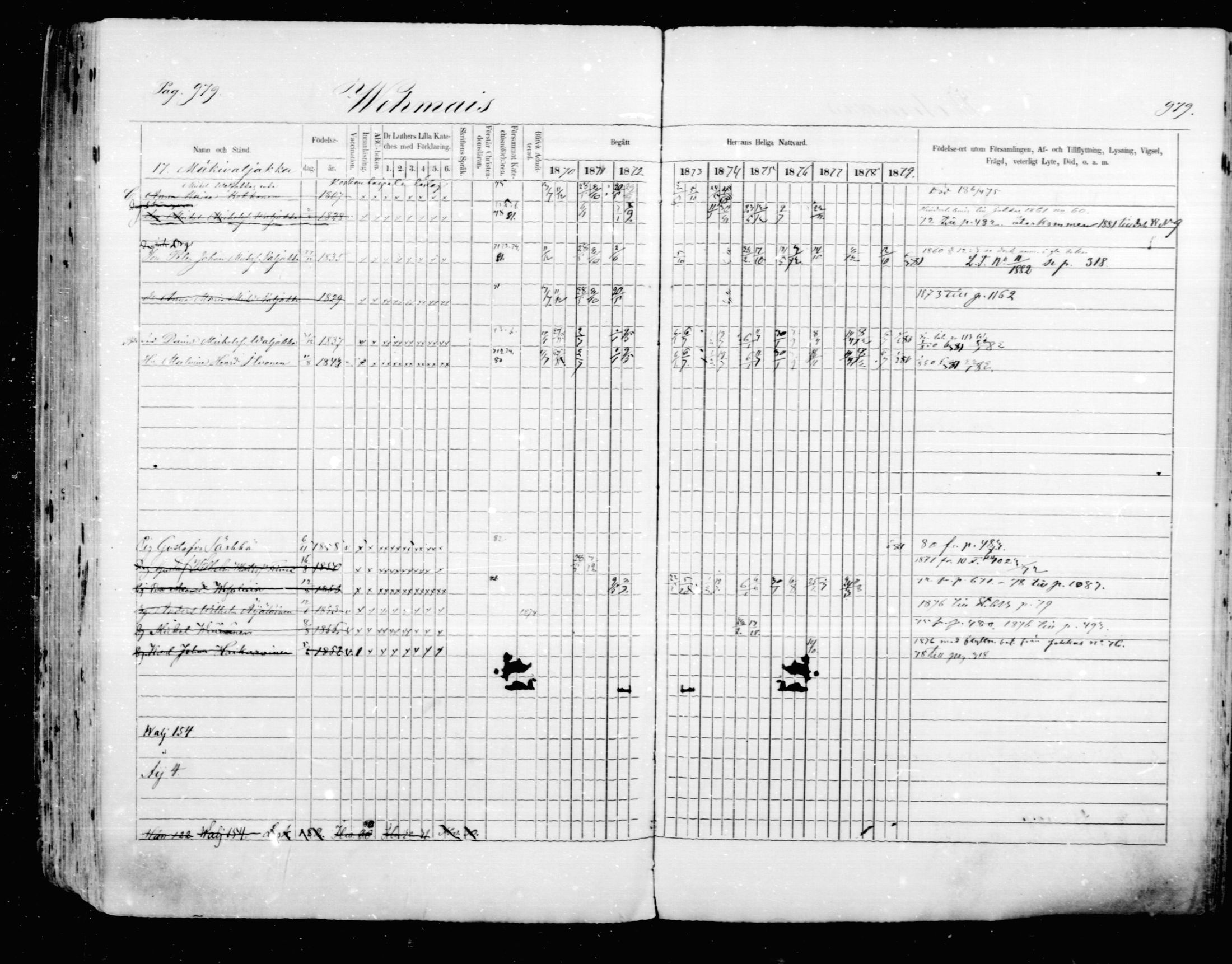 [ ../kirjat/Kirkonkirjat/mikkeli/rippikirja_1870-1879_msrk_mko22-40/kuvat/373.jpg ]