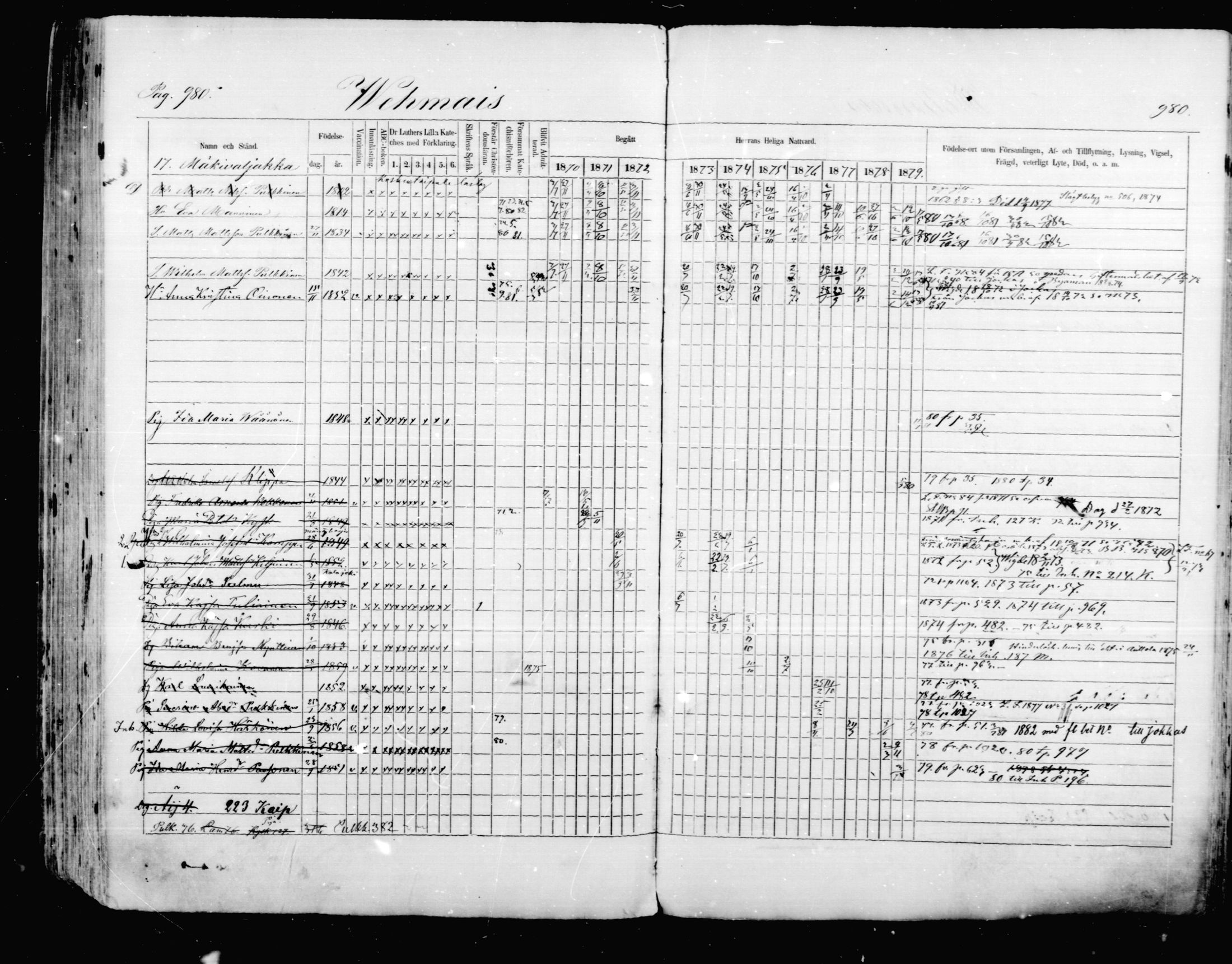 [ ../kirjat/Kirkonkirjat/mikkeli/rippikirja_1870-1879_msrk_mko22-40/kuvat/374.jpg ]
