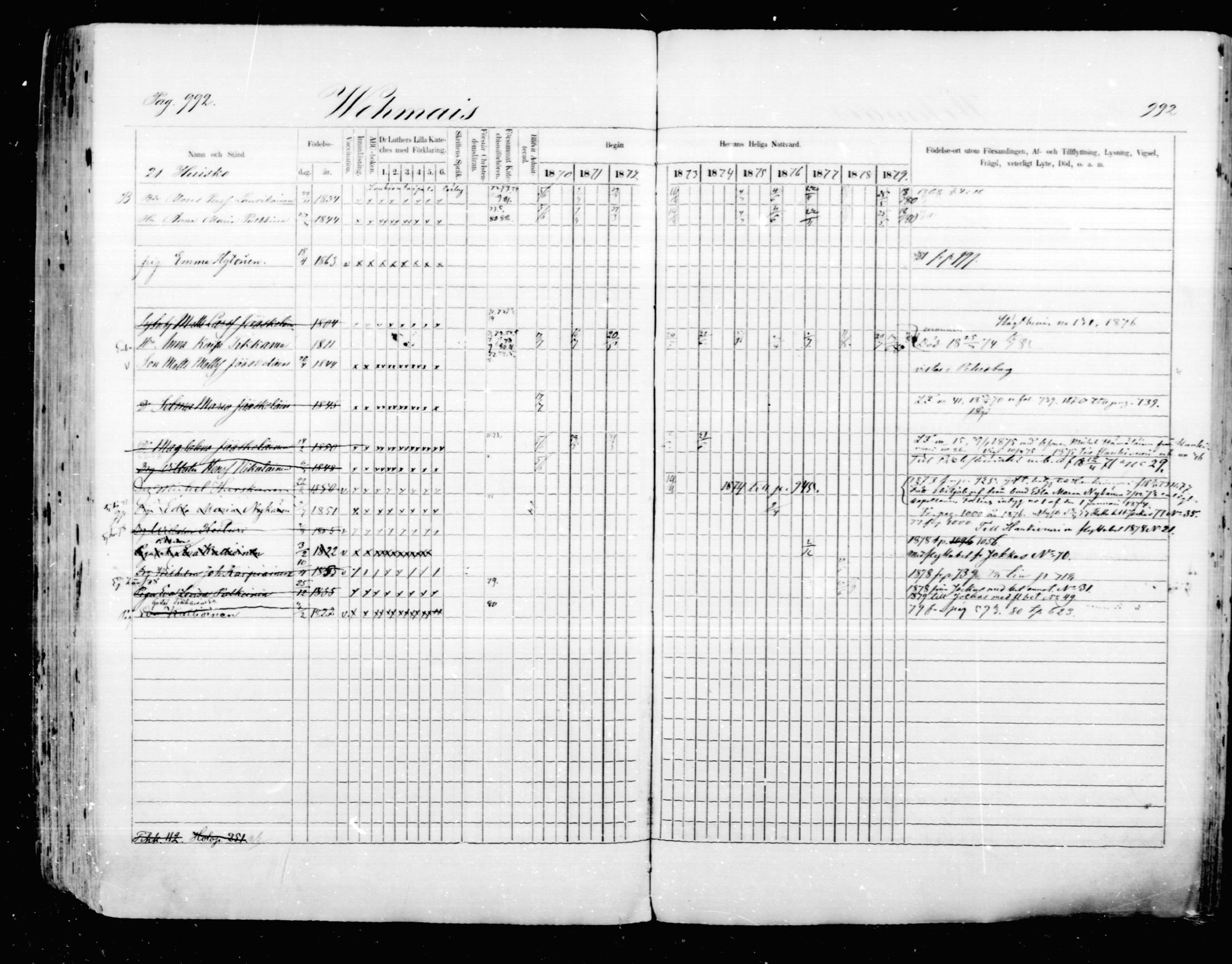 [ ../kirjat/Kirkonkirjat/mikkeli/rippikirja_1870-1879_msrk_mko22-40/kuvat/386.jpg ]