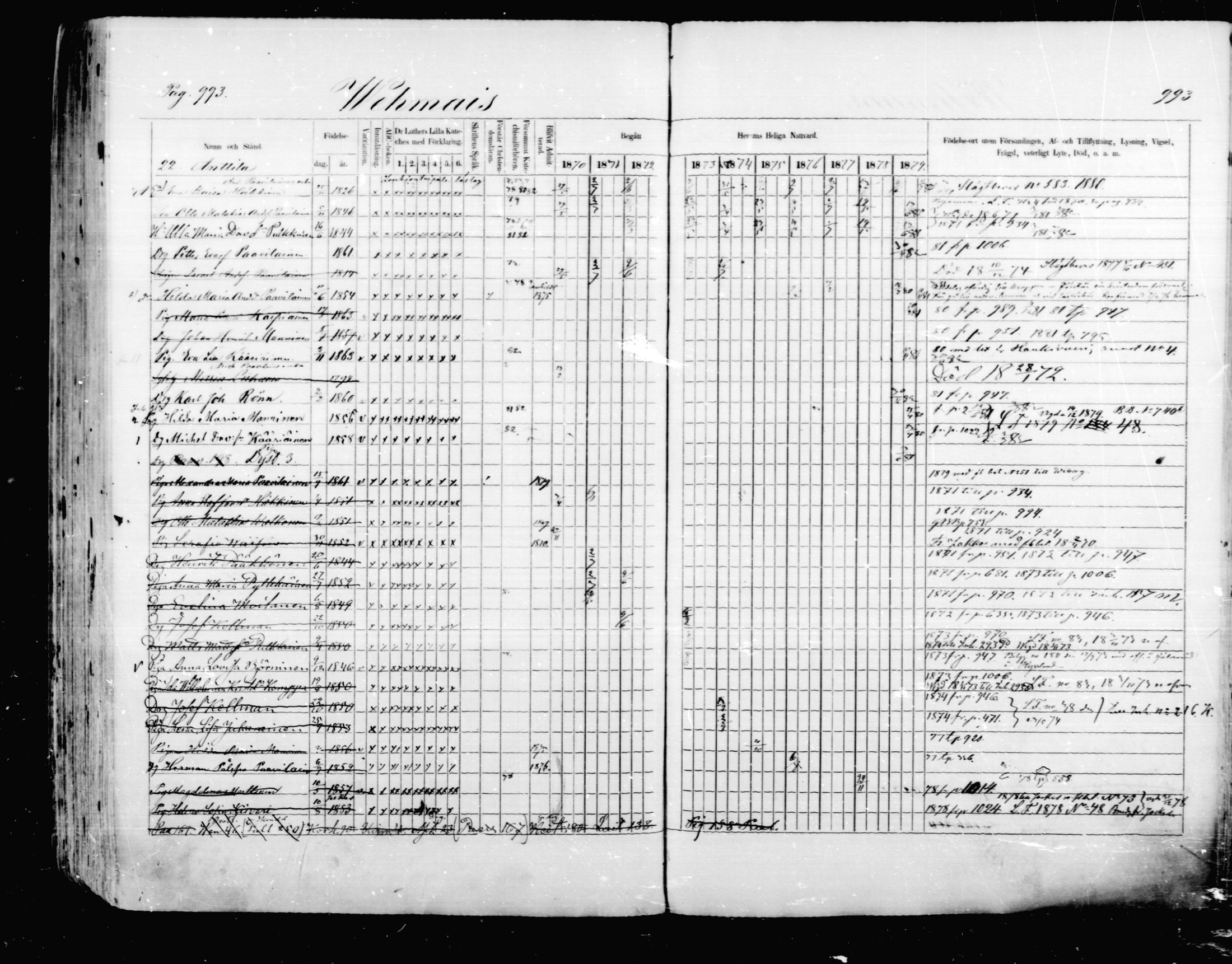 [ ../kirjat/Kirkonkirjat/mikkeli/rippikirja_1870-1879_msrk_mko22-40/kuvat/387.jpg ]