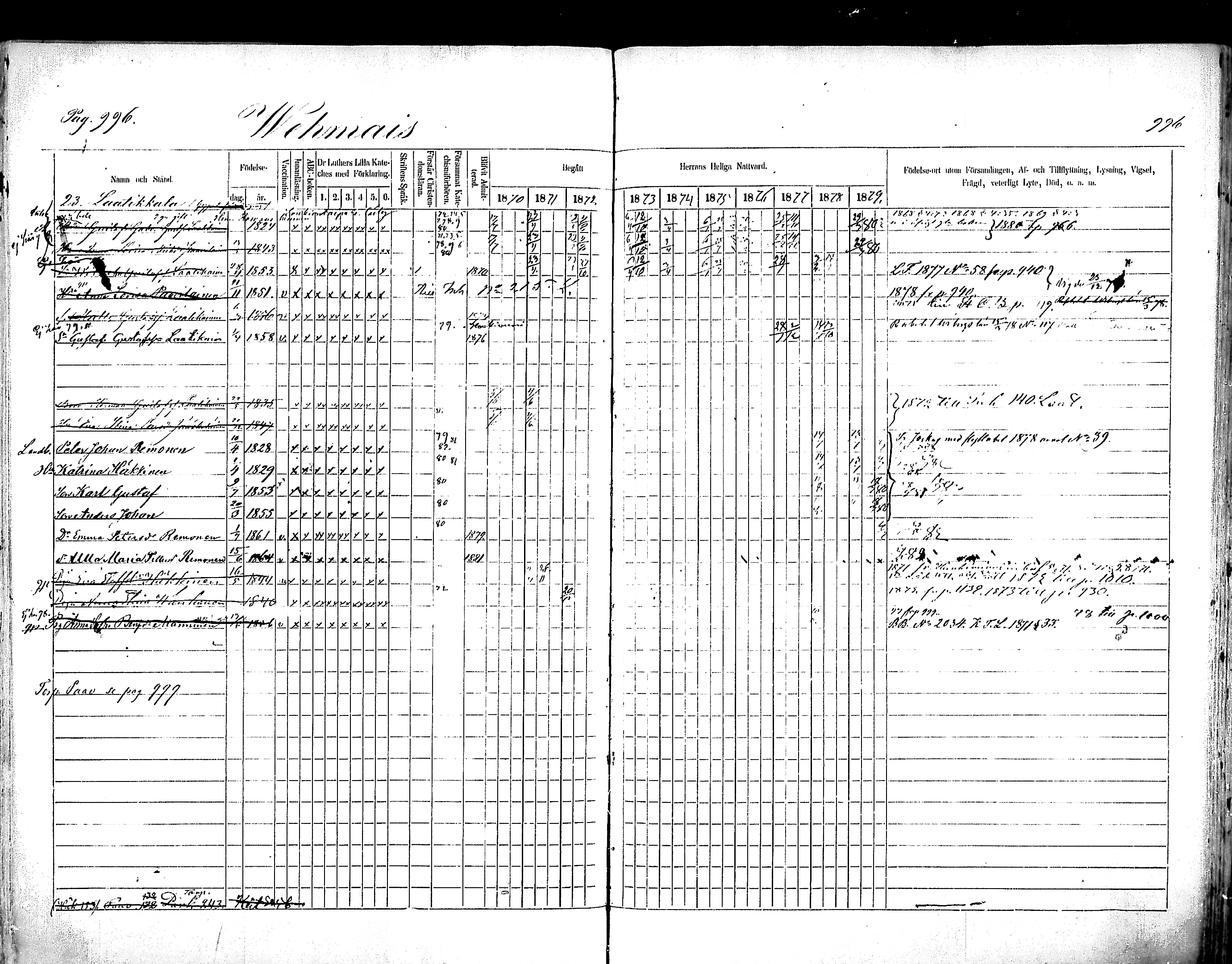 [ ../kirjat/Kirkonkirjat/mikkeli/rippikirja_1870-1879_msrk_mko22-40/kuvat/390.jpg ]