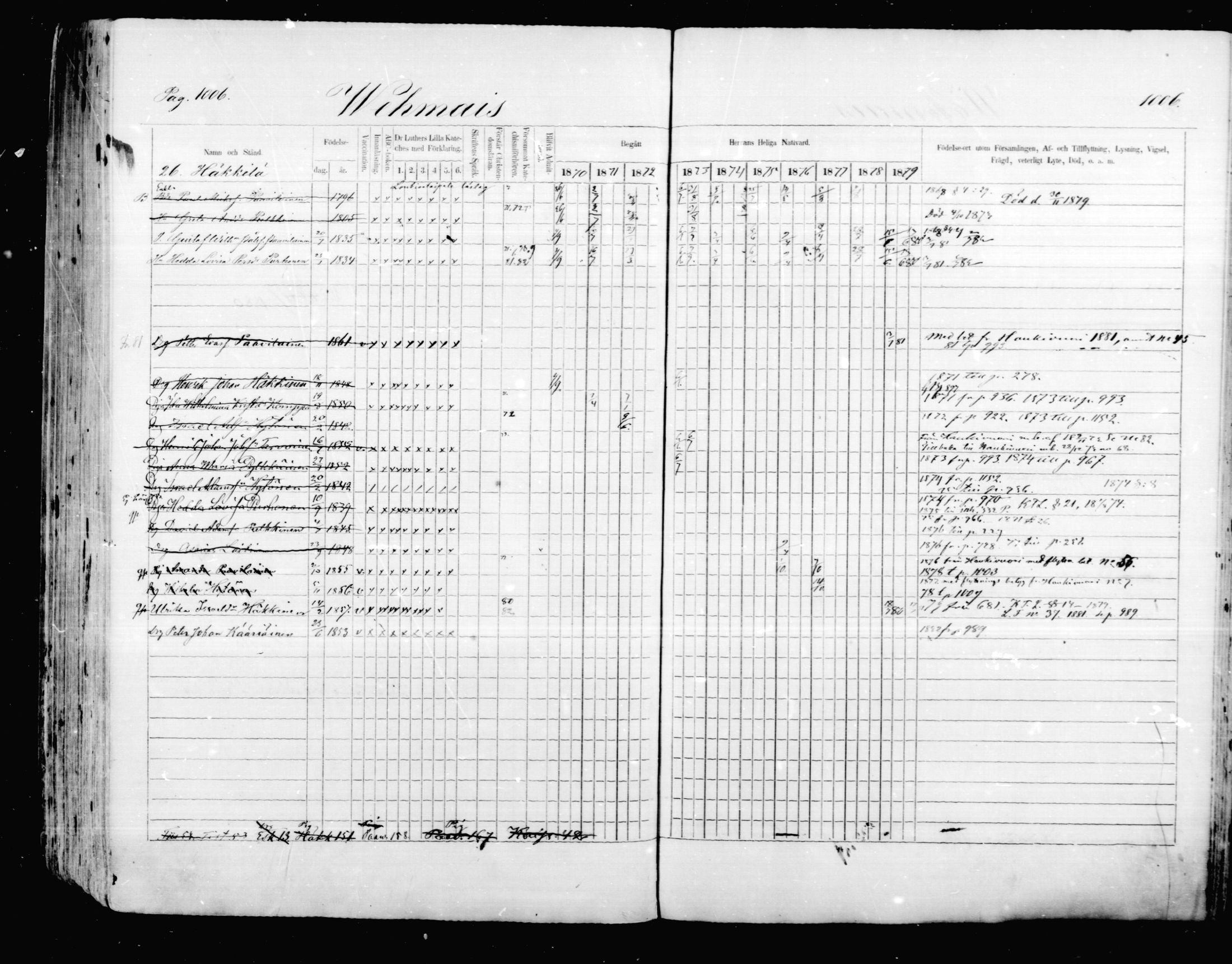 [ ../kirjat/Kirkonkirjat/mikkeli/rippikirja_1870-1879_msrk_mko22-40/kuvat/400.jpg ]