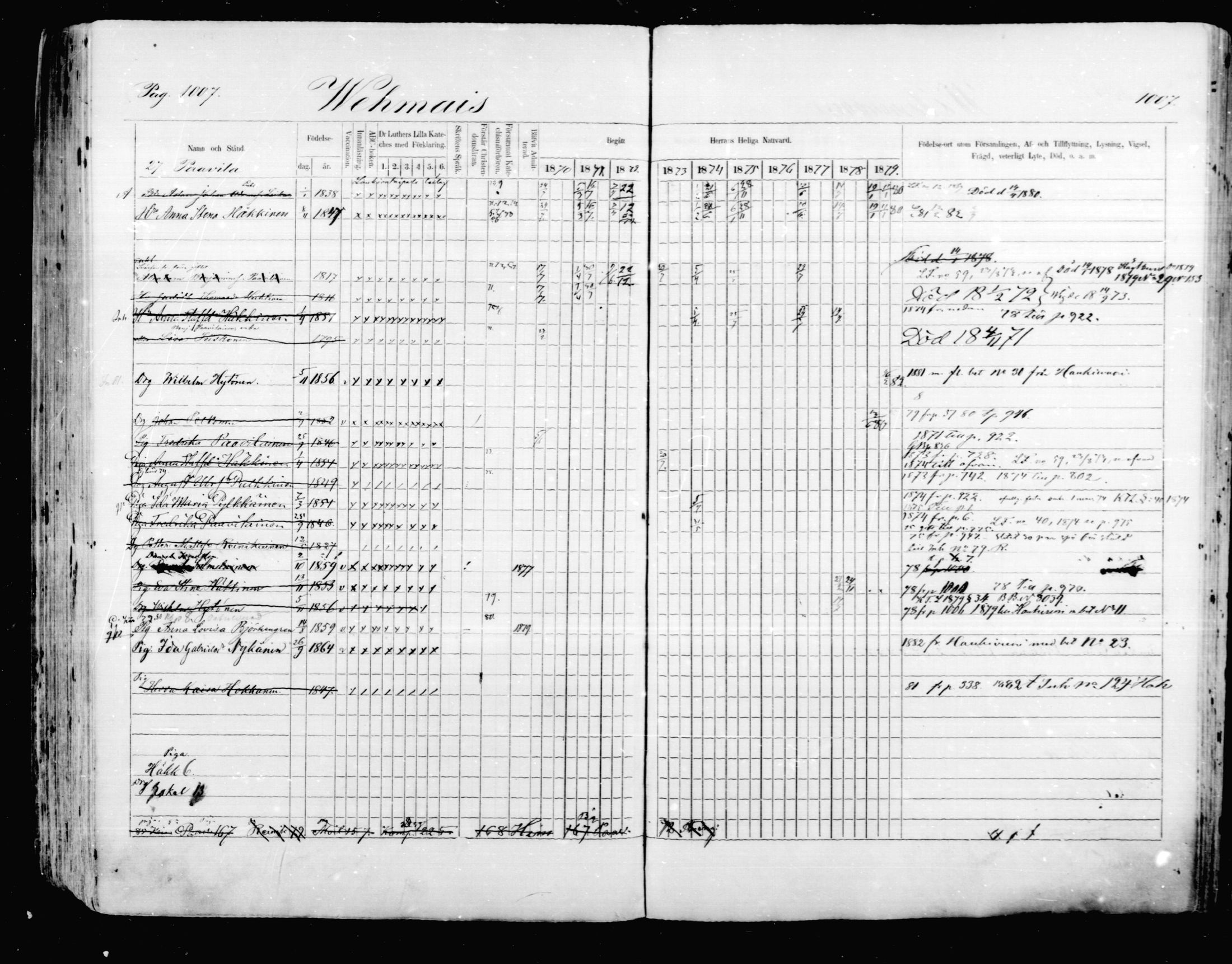 [ ../kirjat/Kirkonkirjat/mikkeli/rippikirja_1870-1879_msrk_mko22-40/kuvat/401.jpg ]