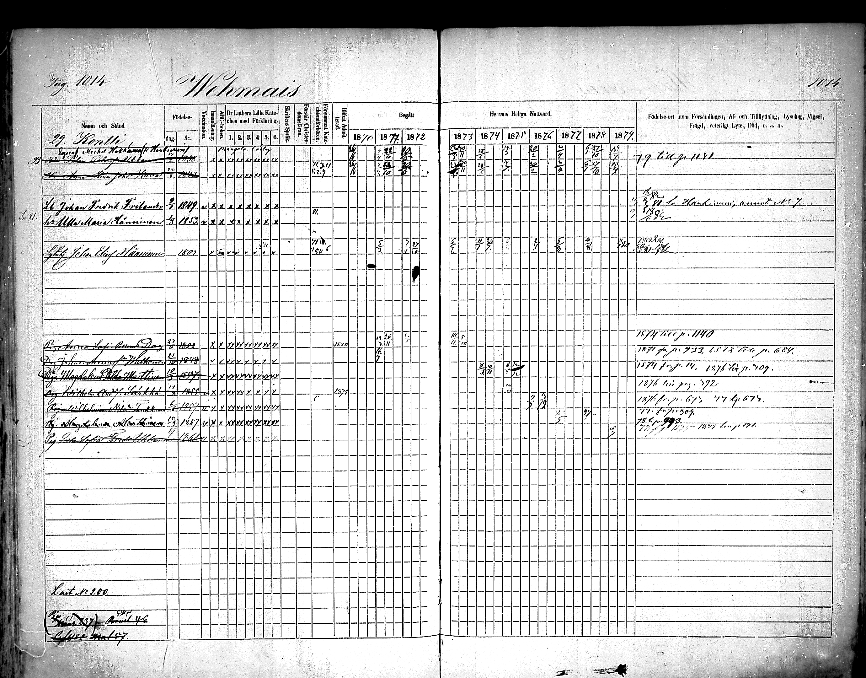 [ ../kirjat/Kirkonkirjat/mikkeli/rippikirja_1870-1879_msrk_mko22-40/kuvat/408.jpg ]