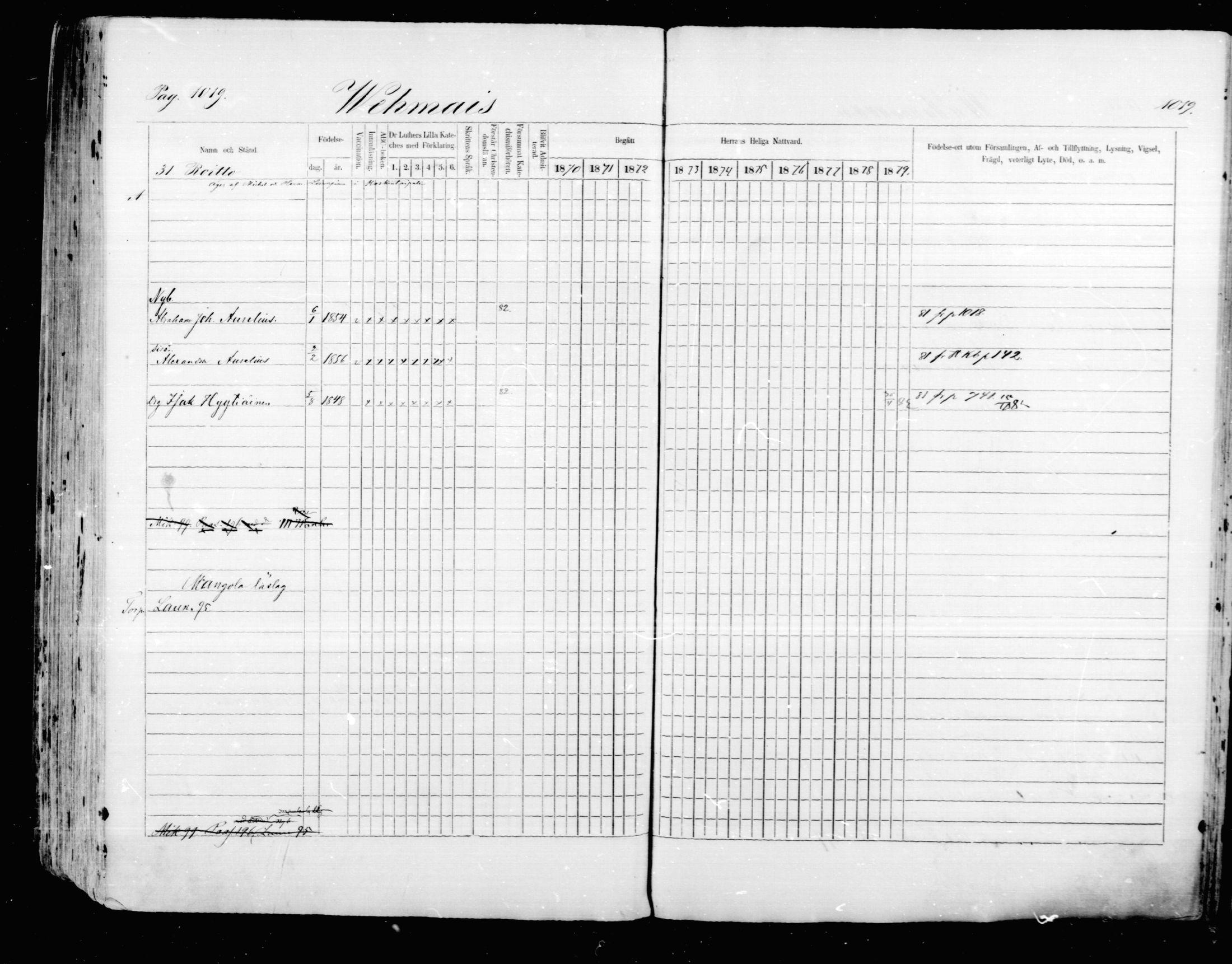 [ ../kirjat/Kirkonkirjat/mikkeli/rippikirja_1870-1879_msrk_mko22-40/kuvat/413.jpg ]