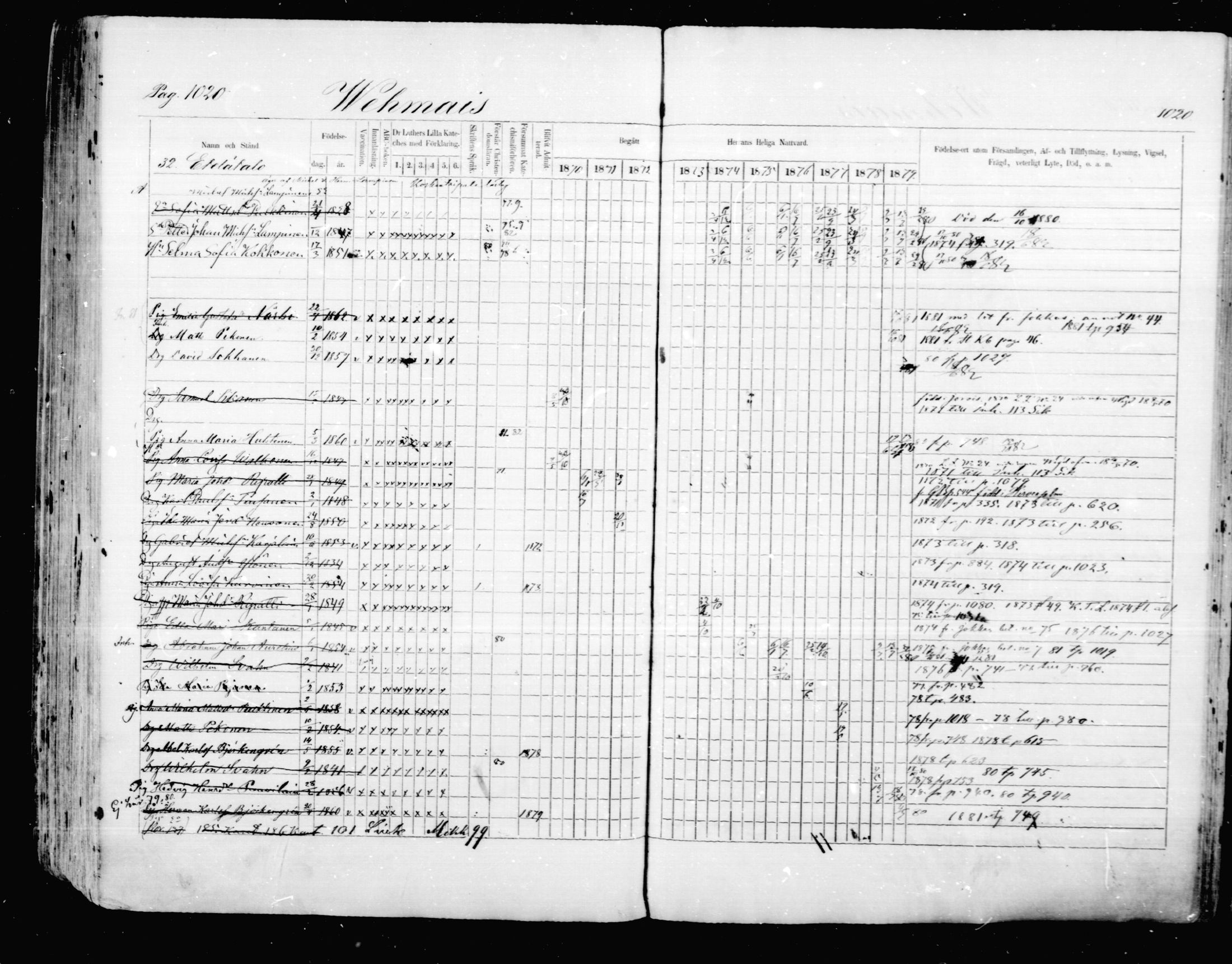 [ ../kirjat/Kirkonkirjat/mikkeli/rippikirja_1870-1879_msrk_mko22-40/kuvat/414.jpg ]