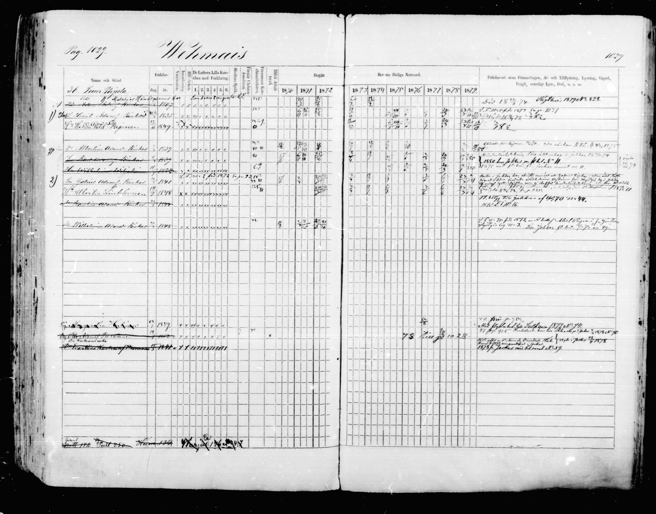 [ ../kirjat/Kirkonkirjat/mikkeli/rippikirja_1870-1879_msrk_mko22-40/kuvat/423.jpg ]