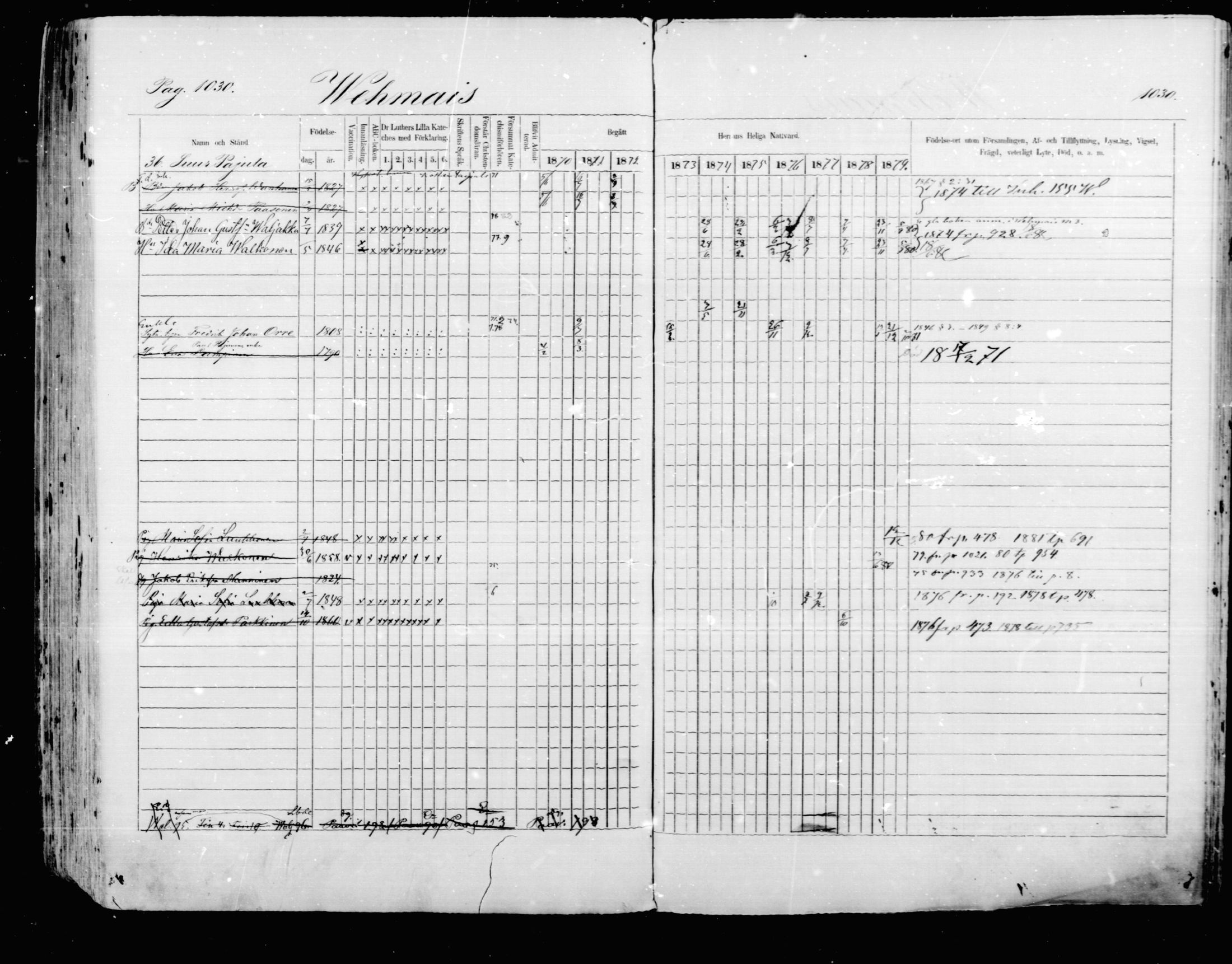 [ ../kirjat/Kirkonkirjat/mikkeli/rippikirja_1870-1879_msrk_mko22-40/kuvat/424.jpg ]