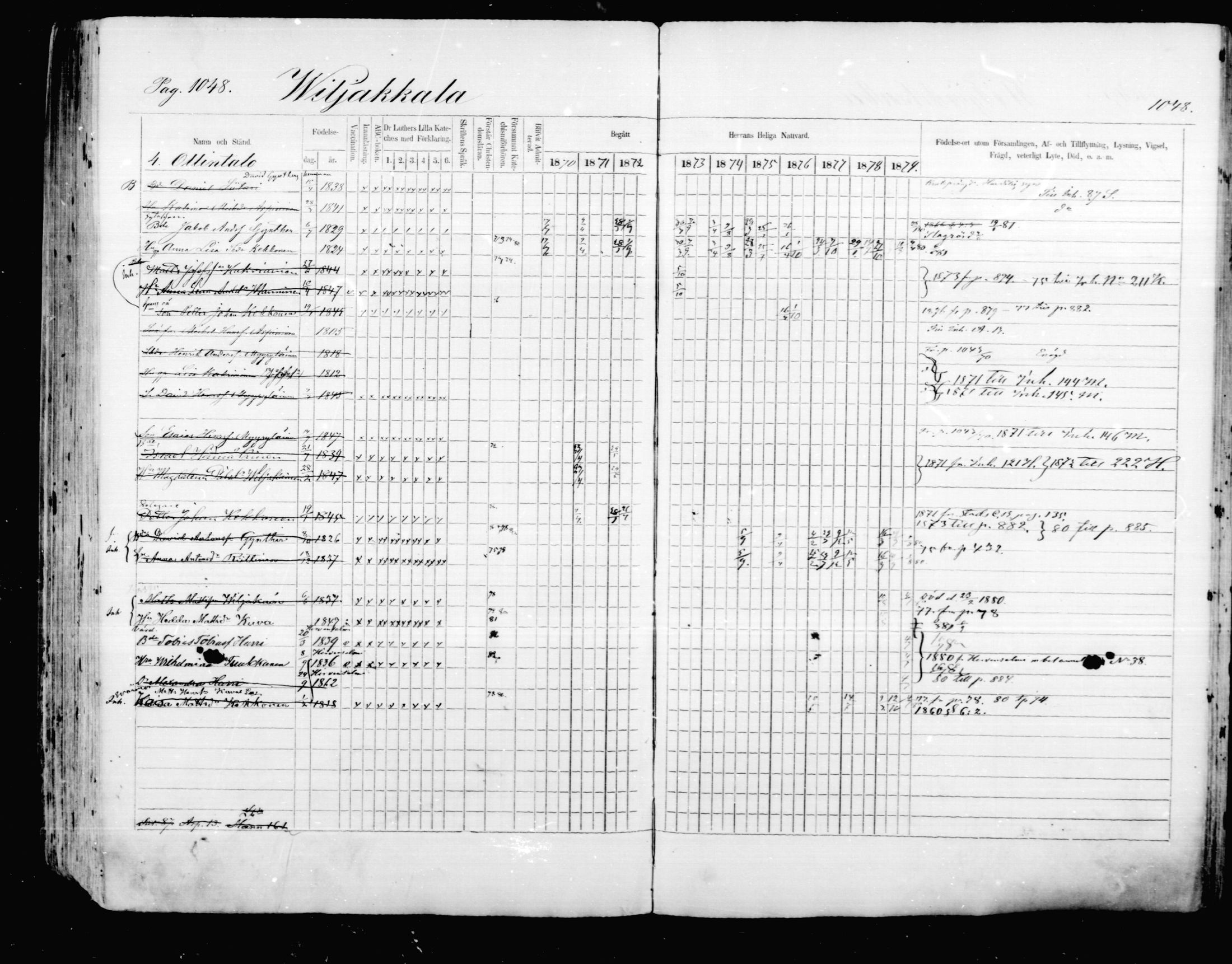 [ ../kirjat/Kirkonkirjat/mikkeli/rippikirja_1870-1879_msrk_mko22-40/kuvat/442.jpg ]