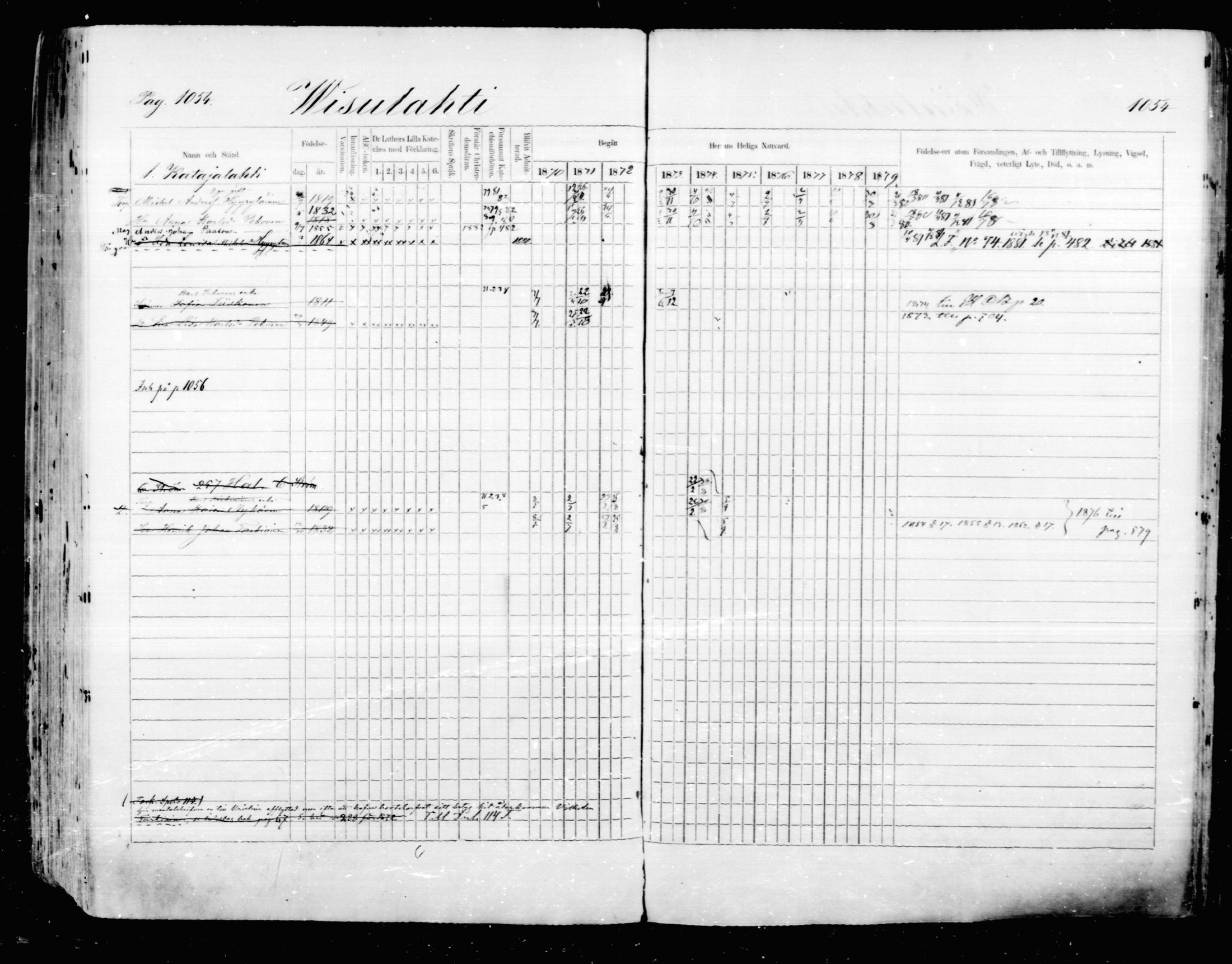 [ ../kirjat/Kirkonkirjat/mikkeli/rippikirja_1870-1879_msrk_mko22-40/kuvat/448.jpg ]