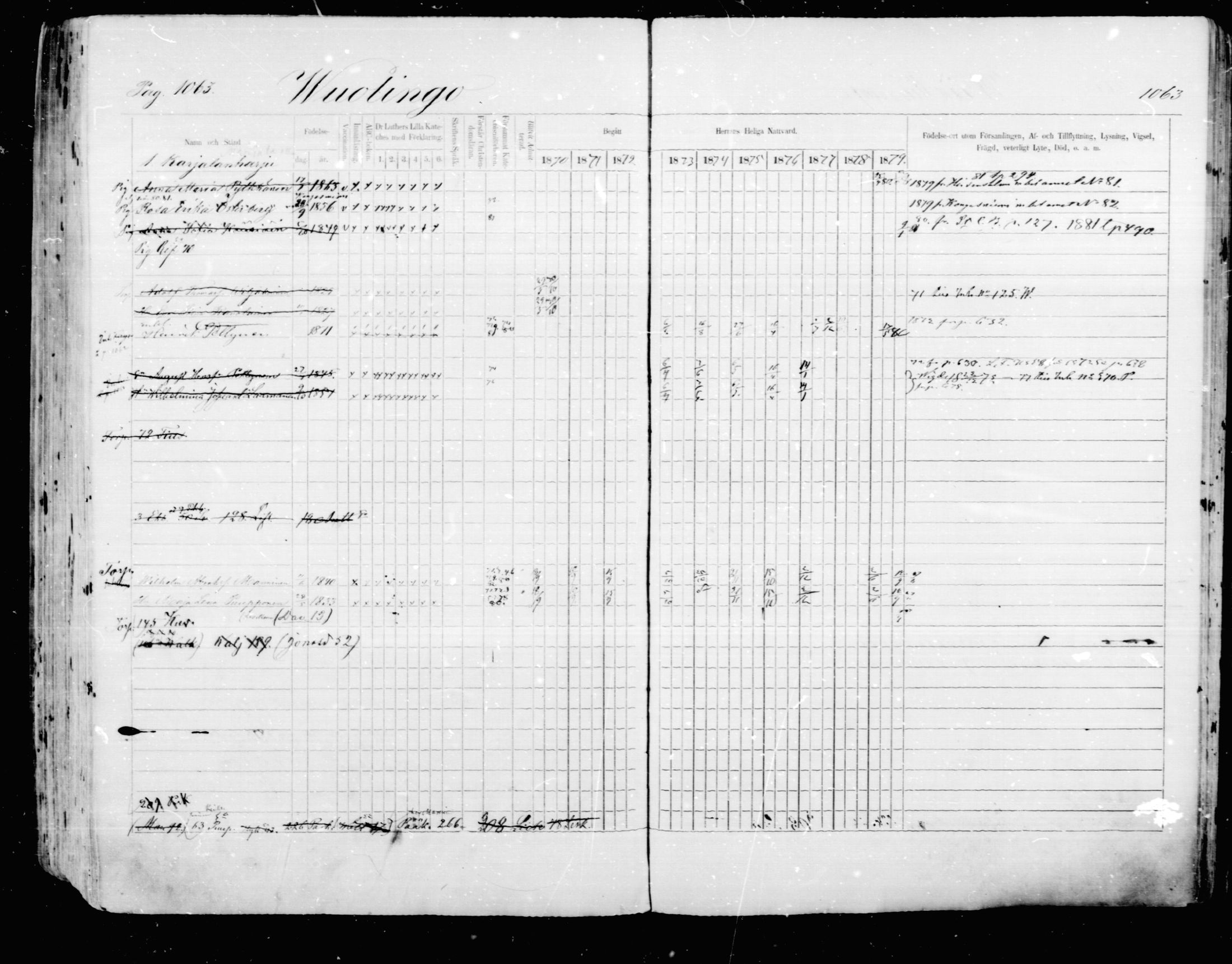 [ ../kirjat/Kirkonkirjat/mikkeli/rippikirja_1870-1879_msrk_mko22-40/kuvat/457.jpg ]