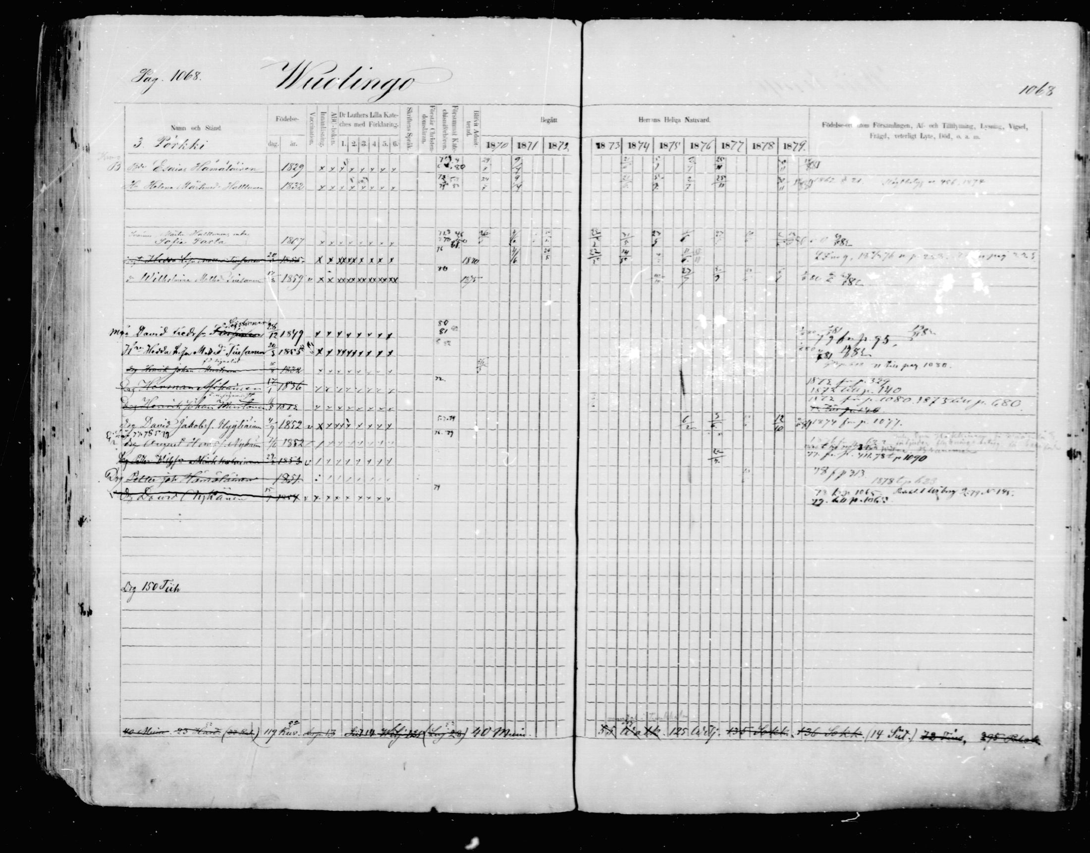 [ ../kirjat/Kirkonkirjat/mikkeli/rippikirja_1870-1879_msrk_mko22-40/kuvat/462.jpg ]