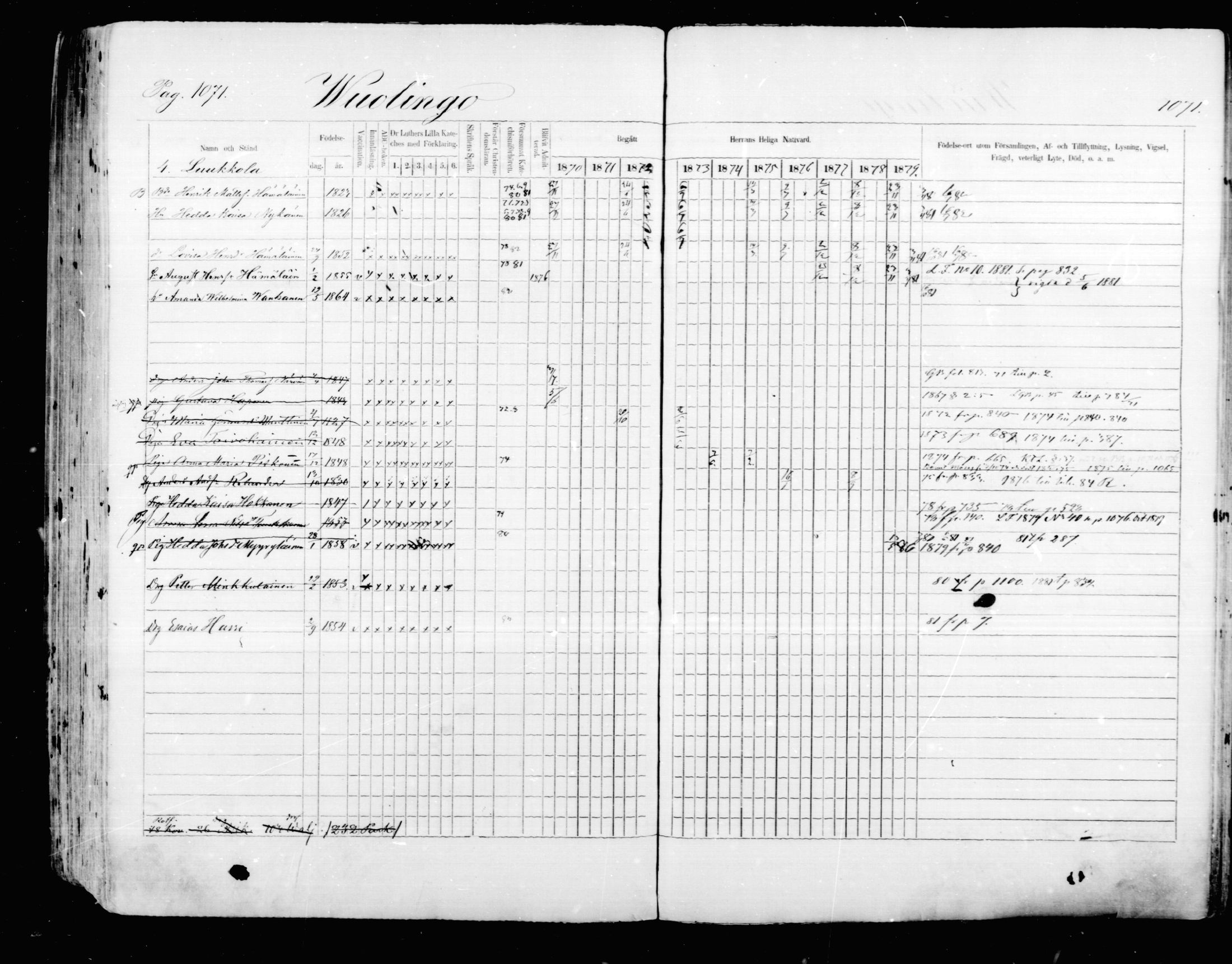 [ ../kirjat/Kirkonkirjat/mikkeli/rippikirja_1870-1879_msrk_mko22-40/kuvat/465.jpg ]