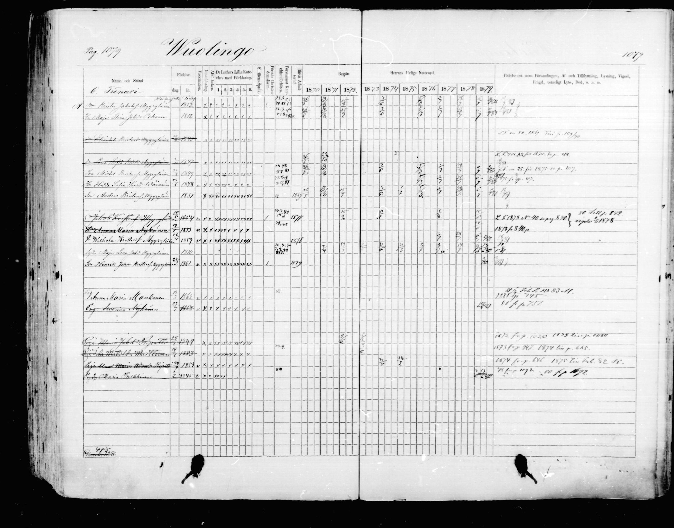 [ ../kirjat/Kirkonkirjat/mikkeli/rippikirja_1870-1879_msrk_mko22-40/kuvat/473.jpg ]