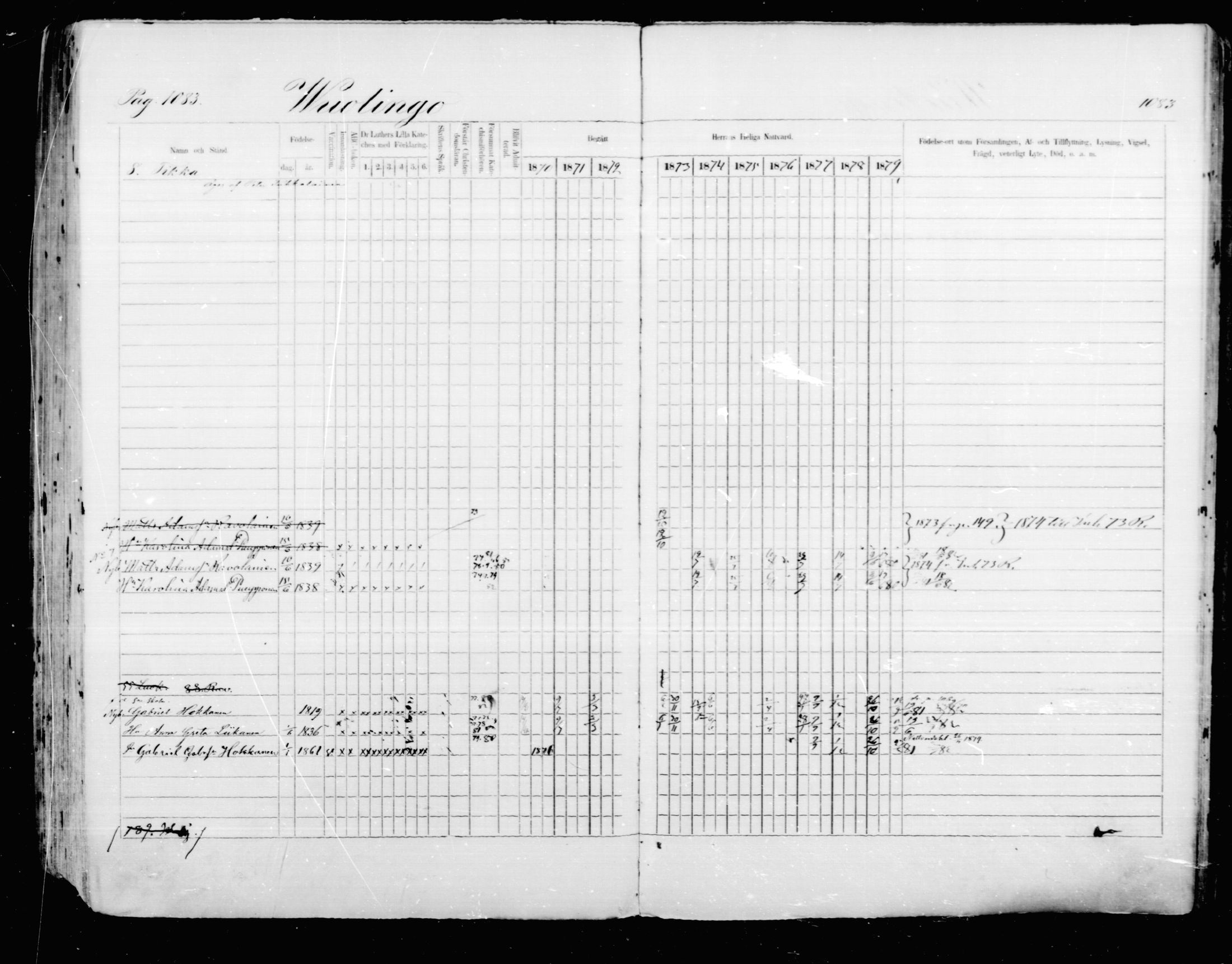 [ ../kirjat/Kirkonkirjat/mikkeli/rippikirja_1870-1879_msrk_mko22-40/kuvat/477.jpg ]