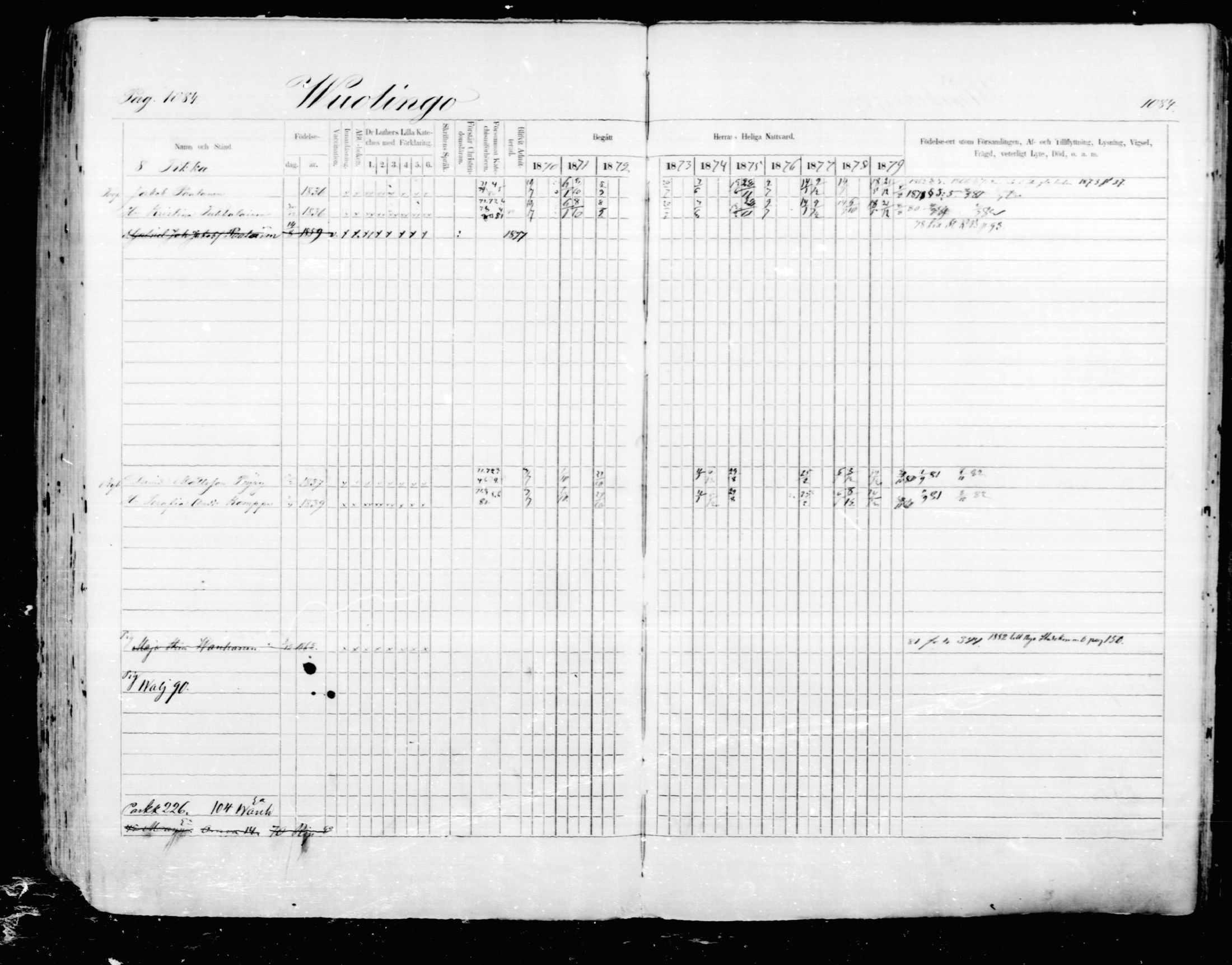 [ ../kirjat/Kirkonkirjat/mikkeli/rippikirja_1870-1879_msrk_mko22-40/kuvat/478.jpg ]