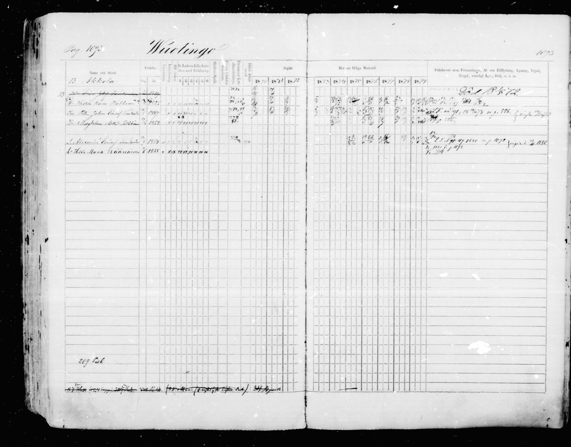 [ ../kirjat/Kirkonkirjat/mikkeli/rippikirja_1870-1879_msrk_mko22-40/kuvat/487.jpg ]