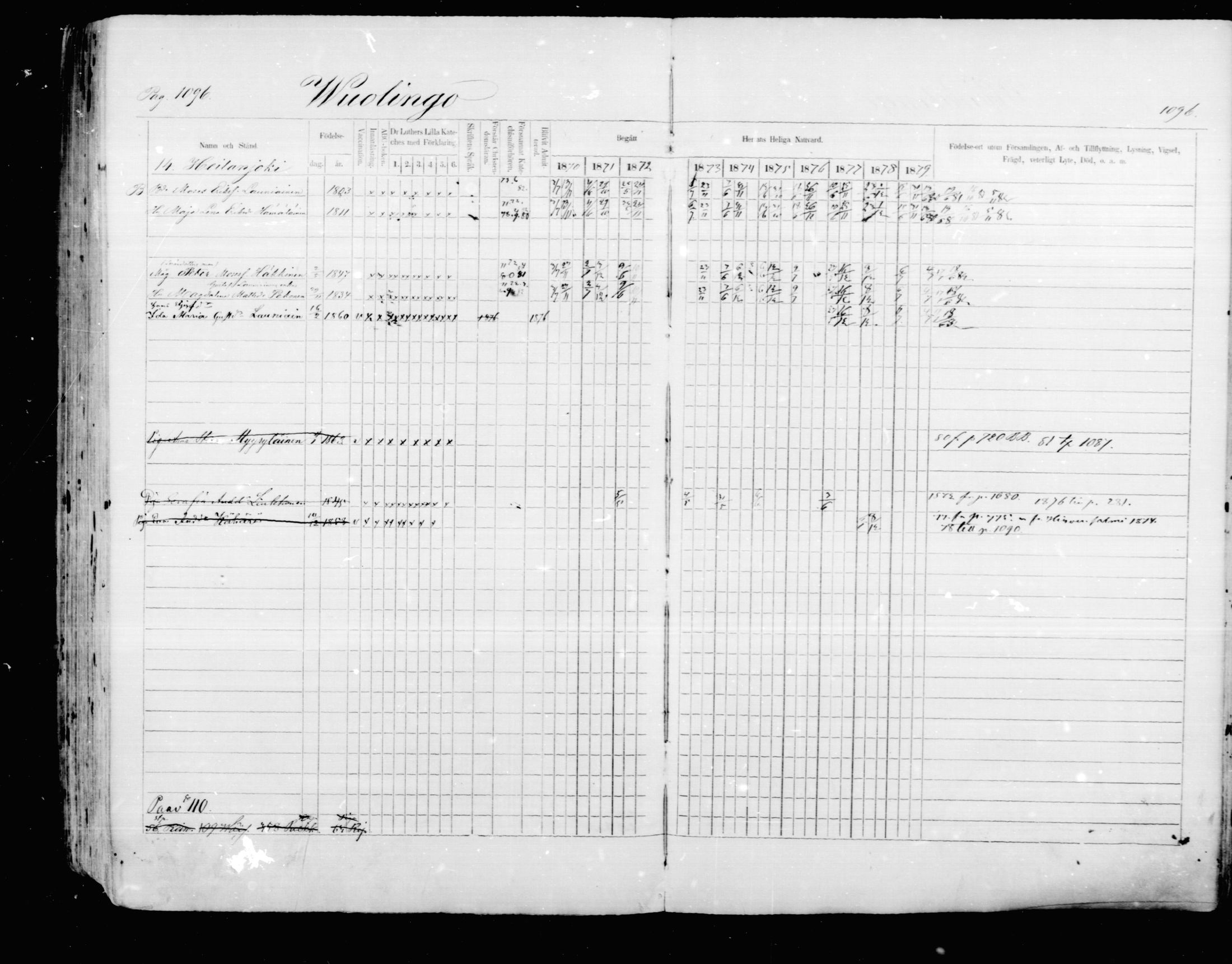 [ ../kirjat/Kirkonkirjat/mikkeli/rippikirja_1870-1879_msrk_mko22-40/kuvat/490.jpg ]